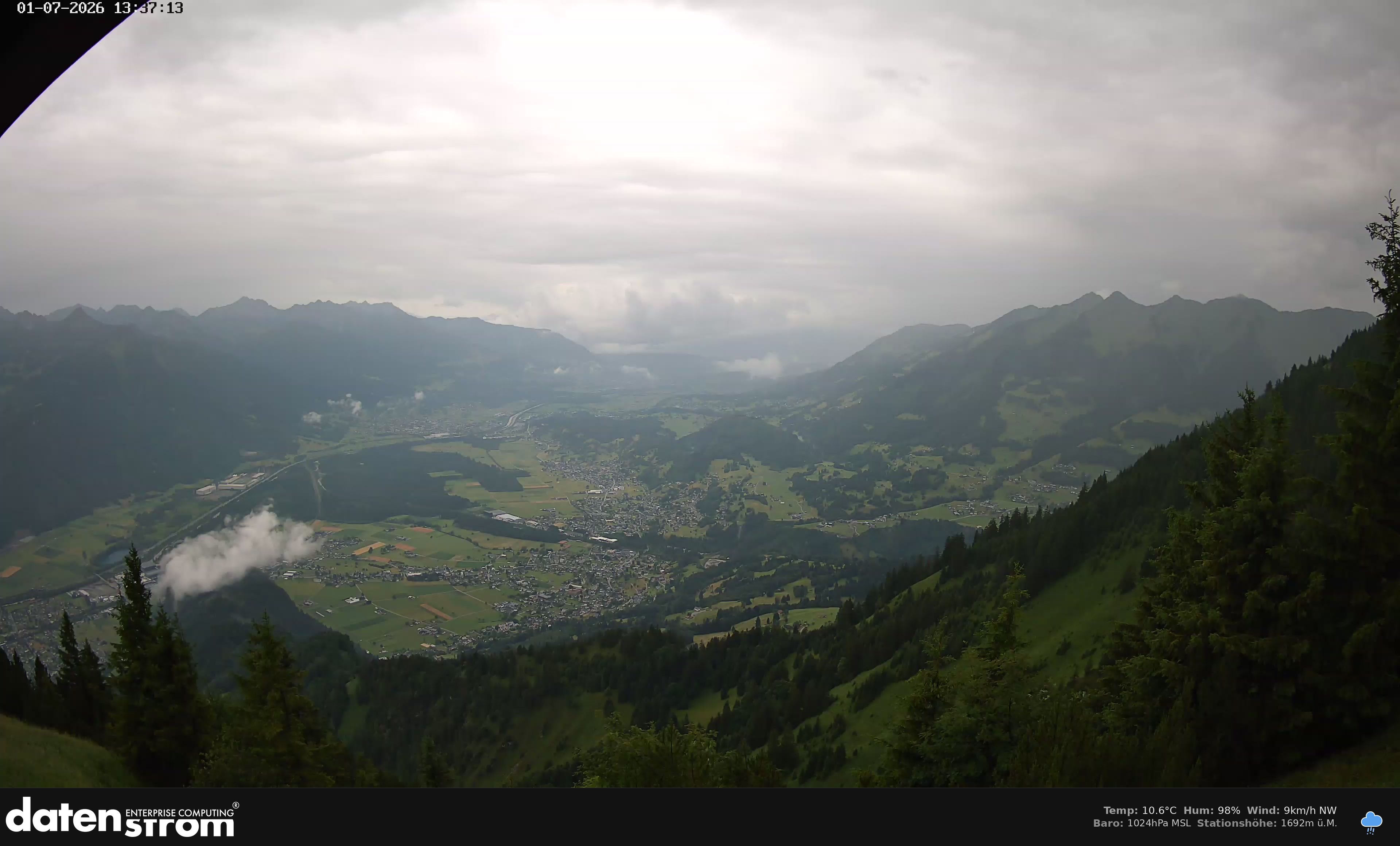 Bludenz - Walgau