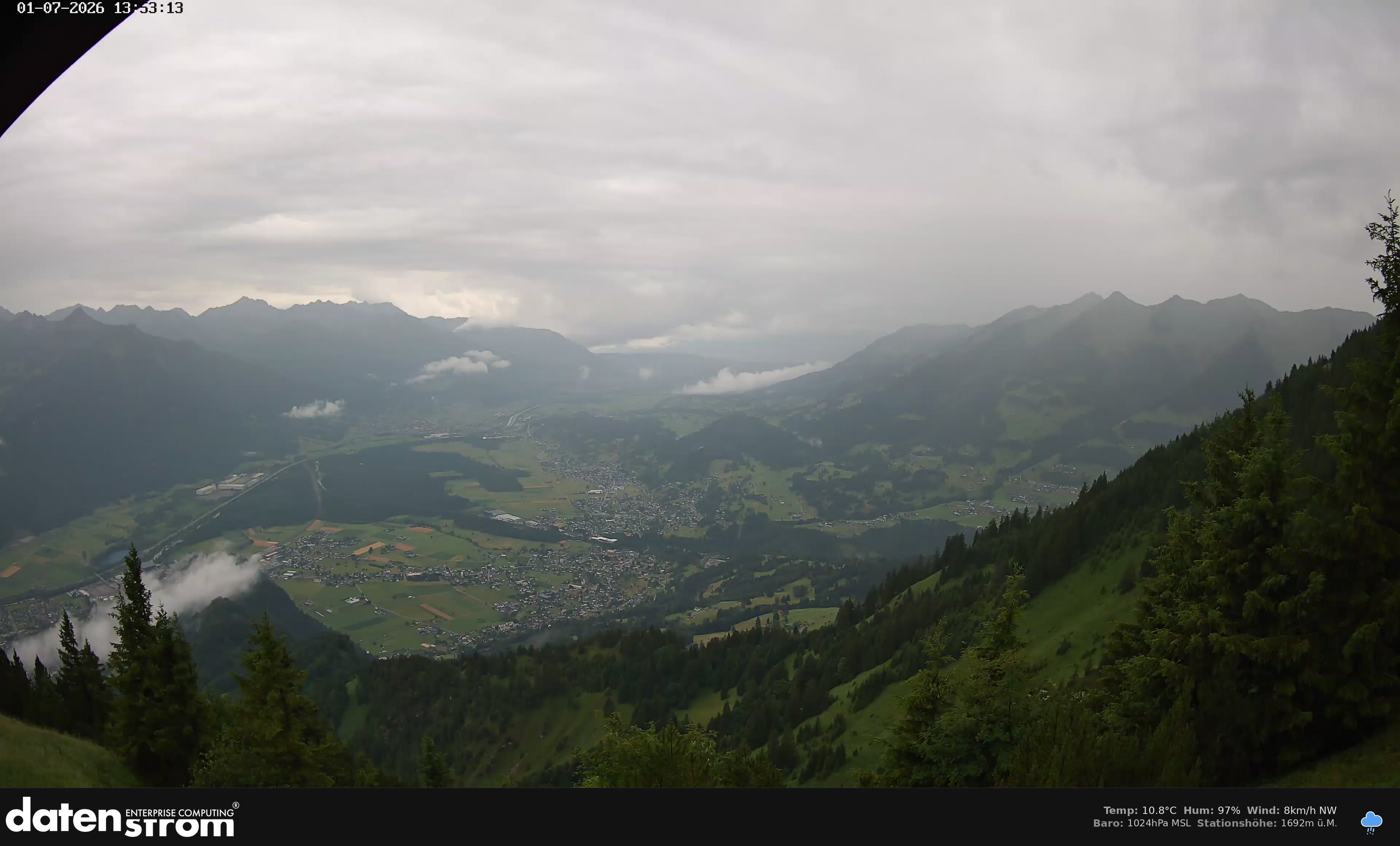 Bludenz - Walgau