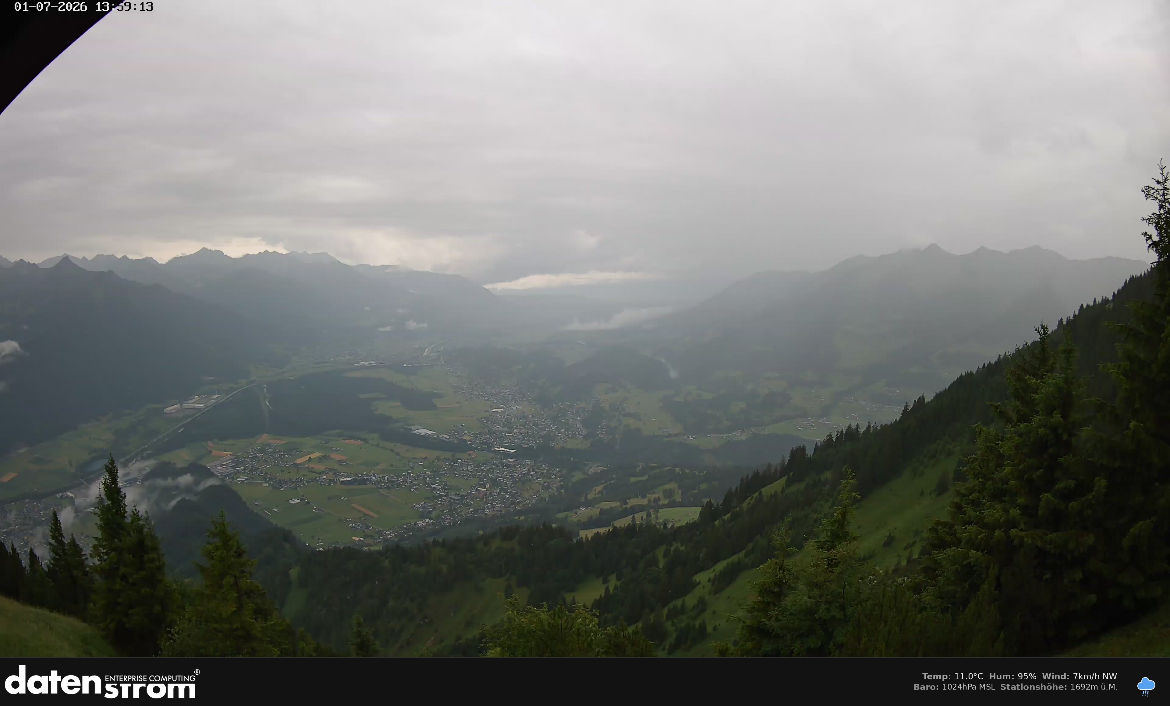 Bludenz - Walgau