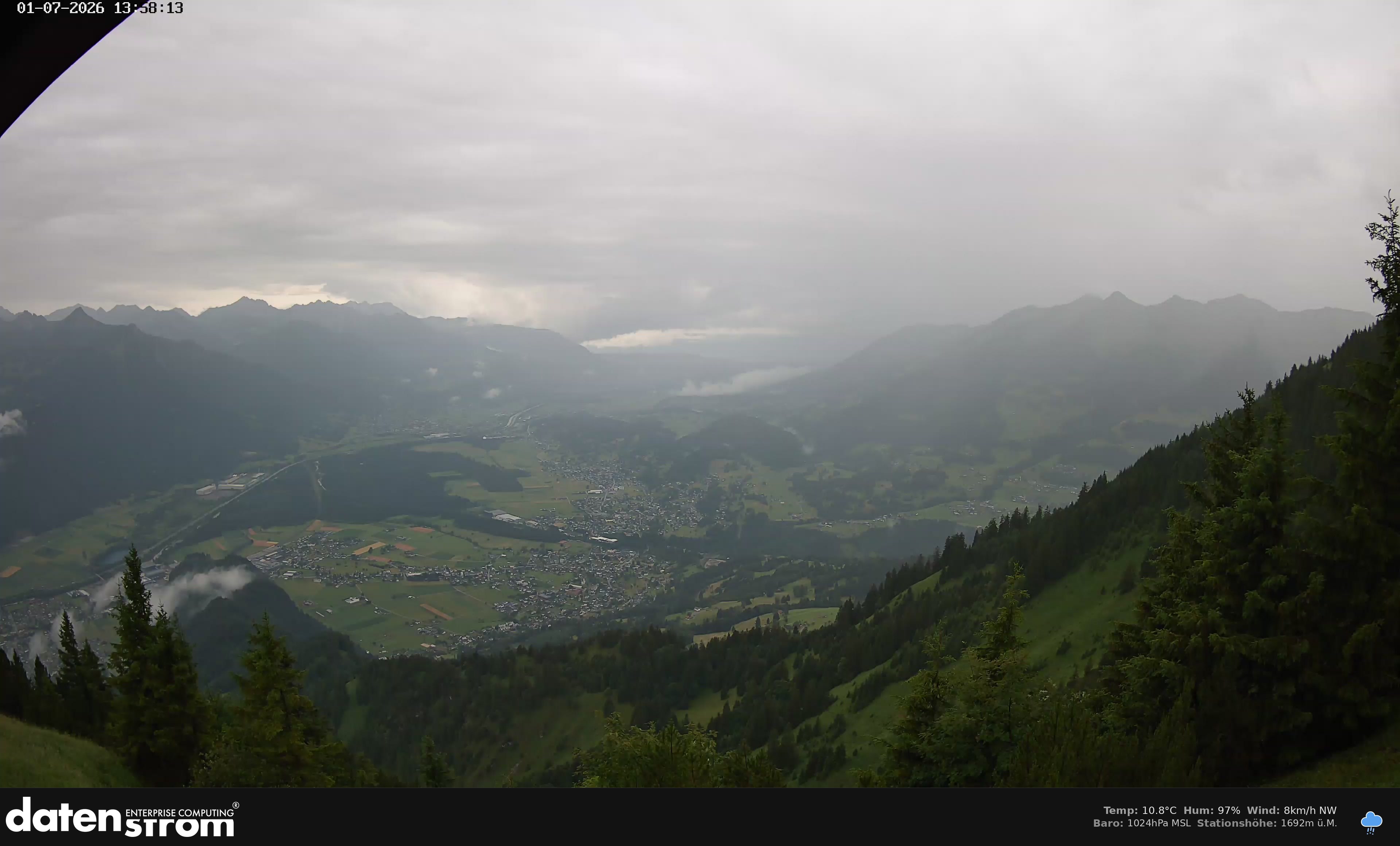 Bludenz - Walgau