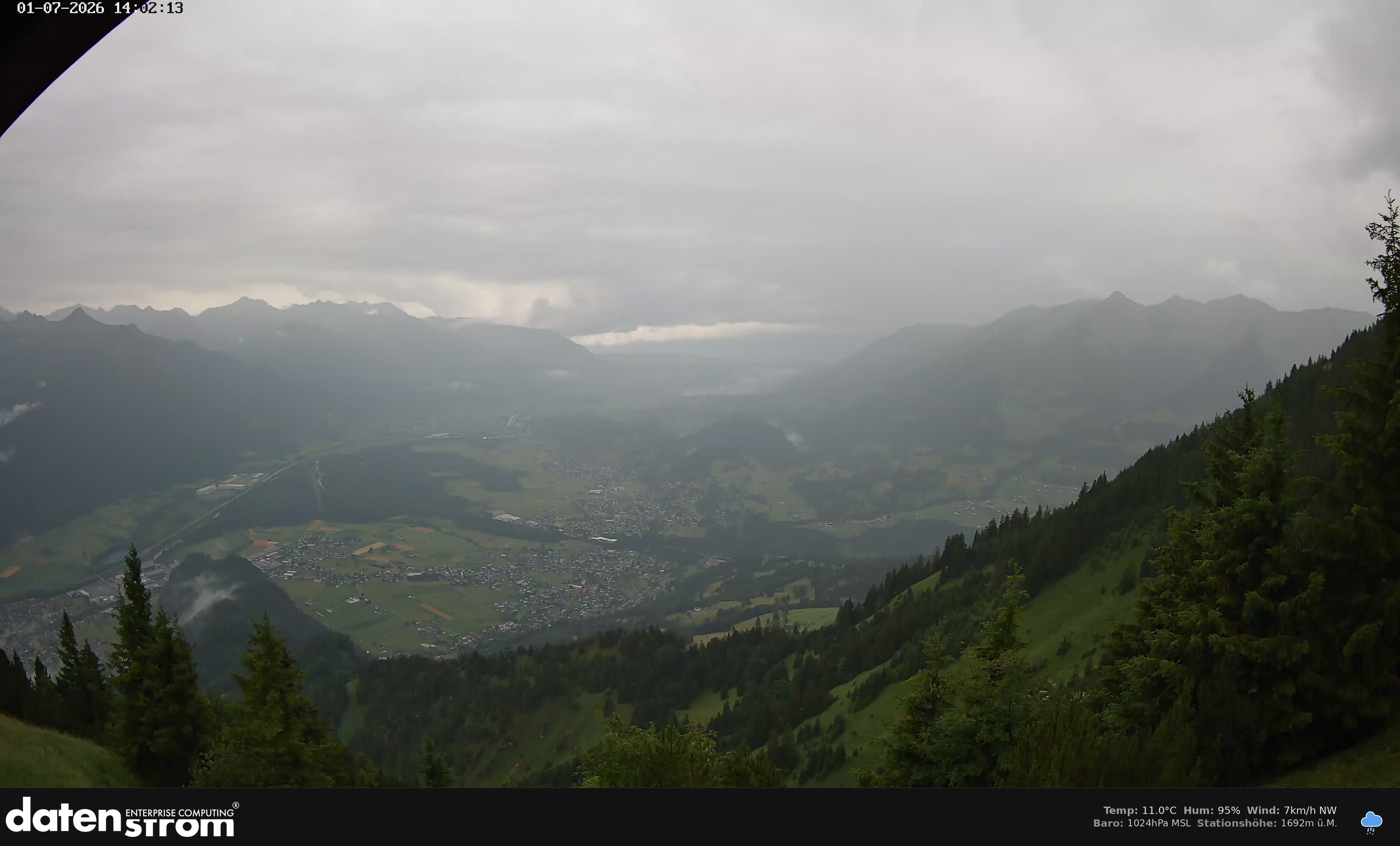 Bludenz - Walgau