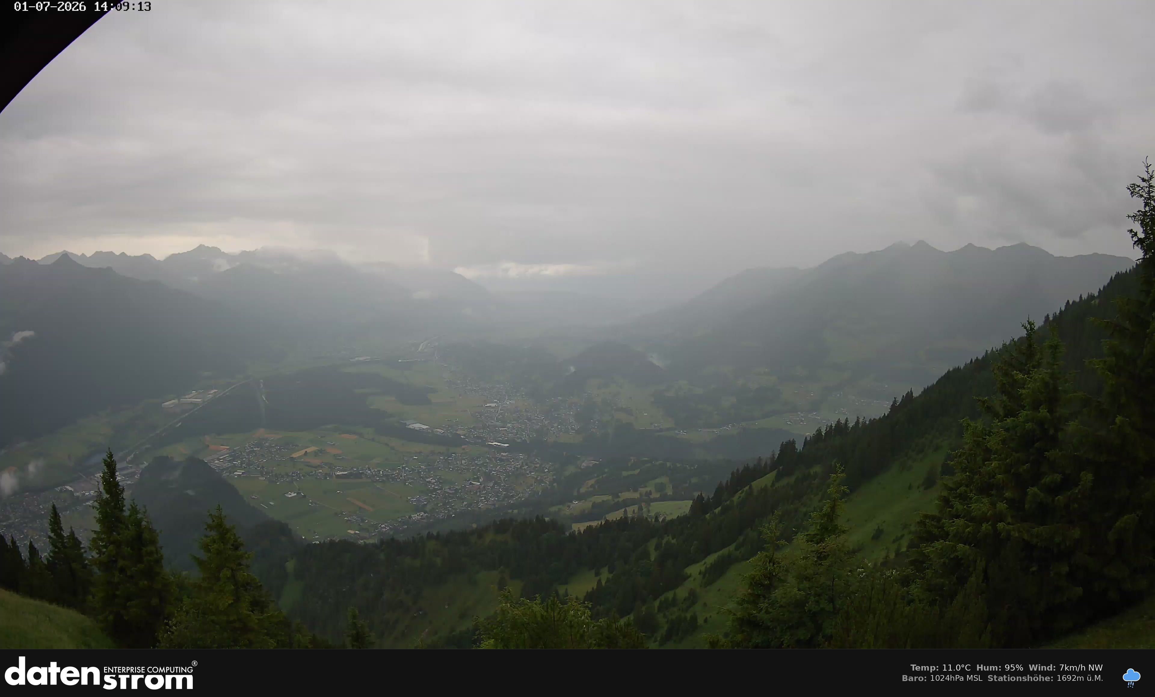 Bludenz - Walgau