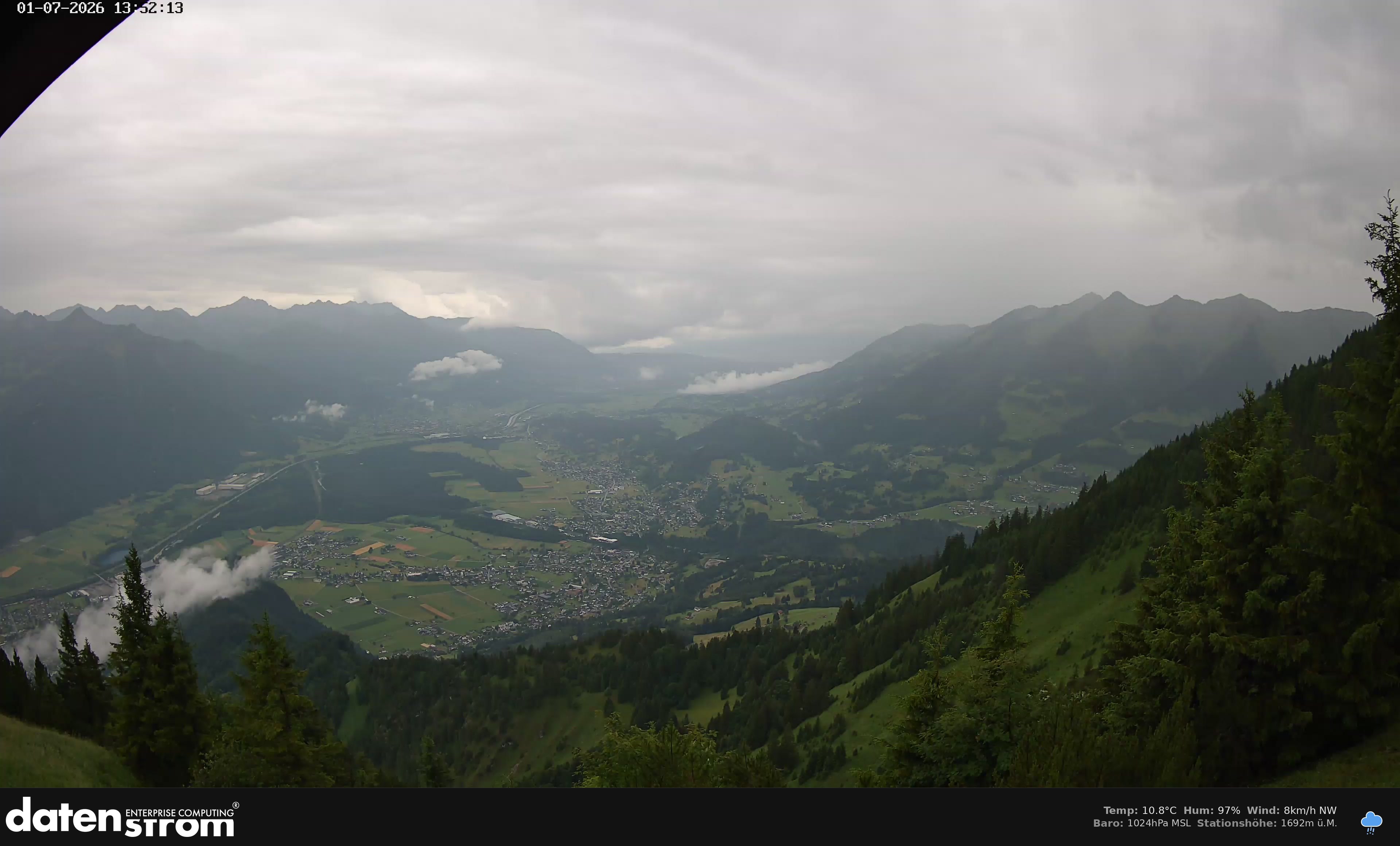 Bludenz - Walgau
