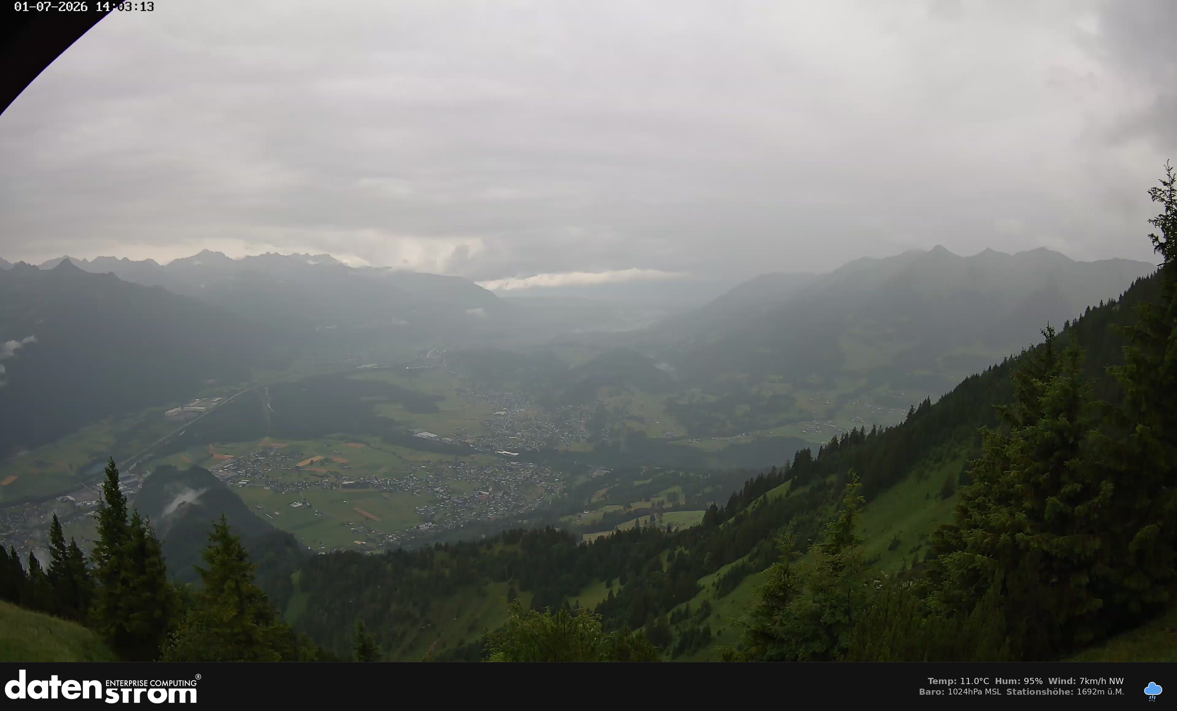 Bludenz - Walgau