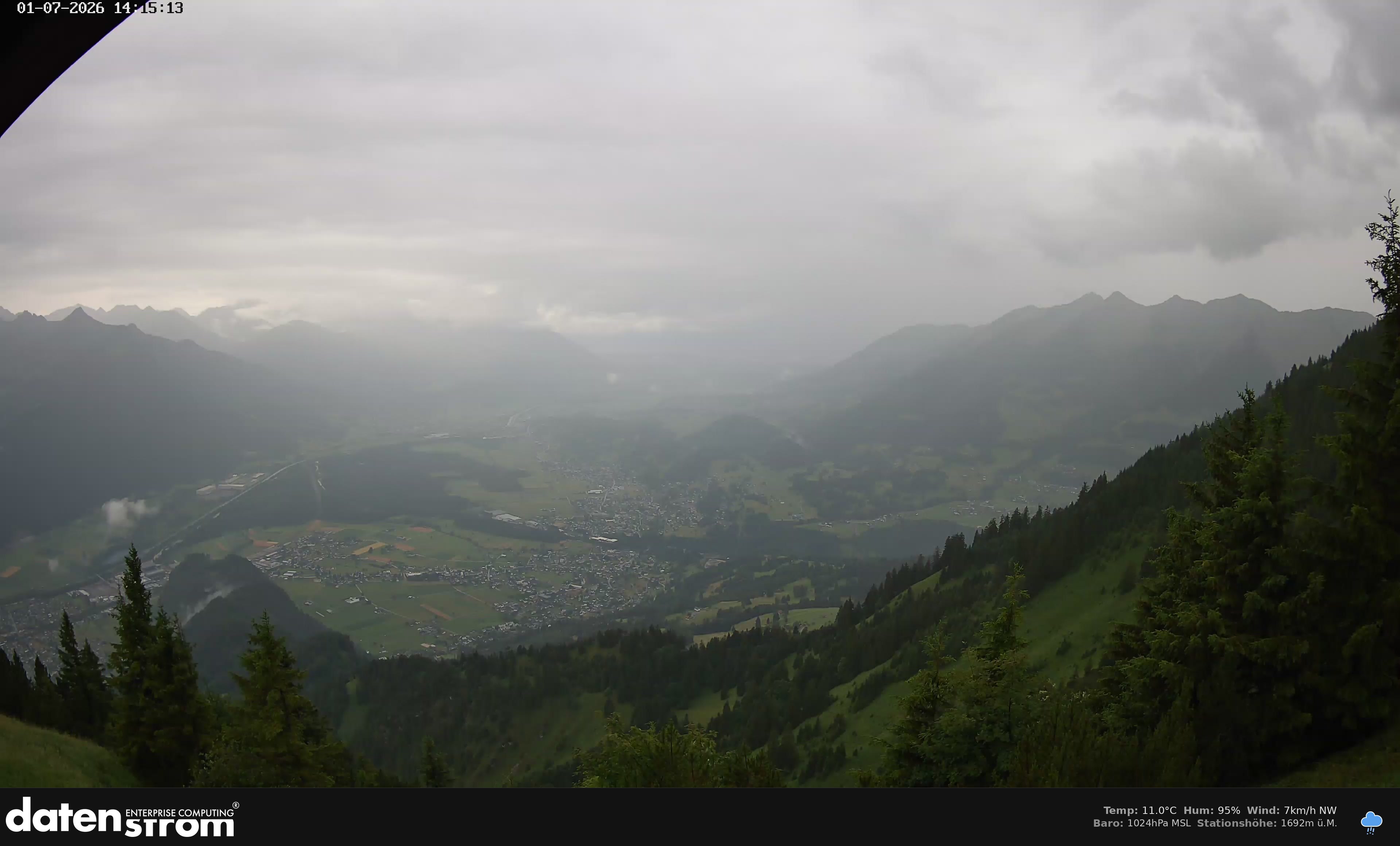 Bludenz - Walgau