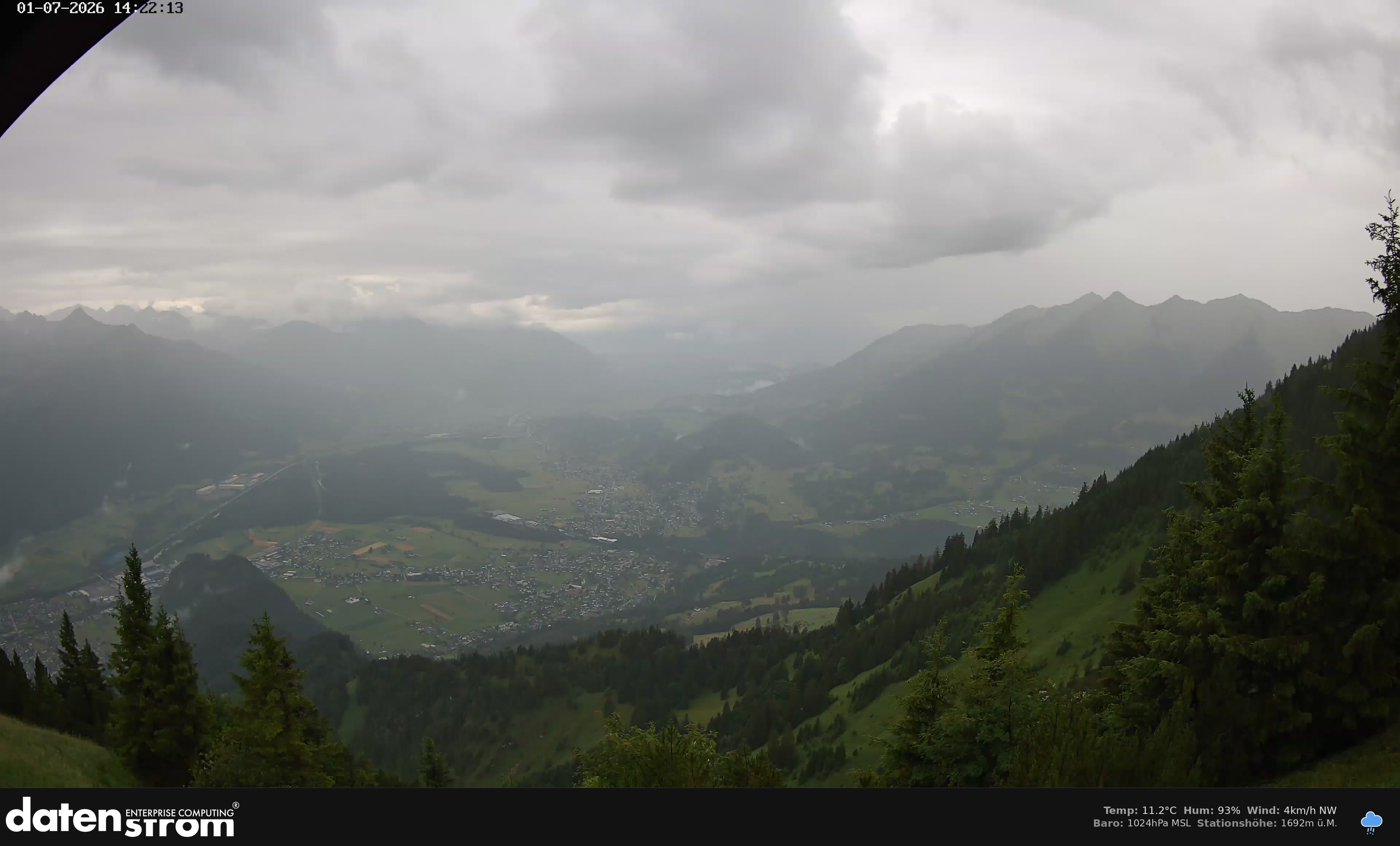 Bludenz - Walgau
