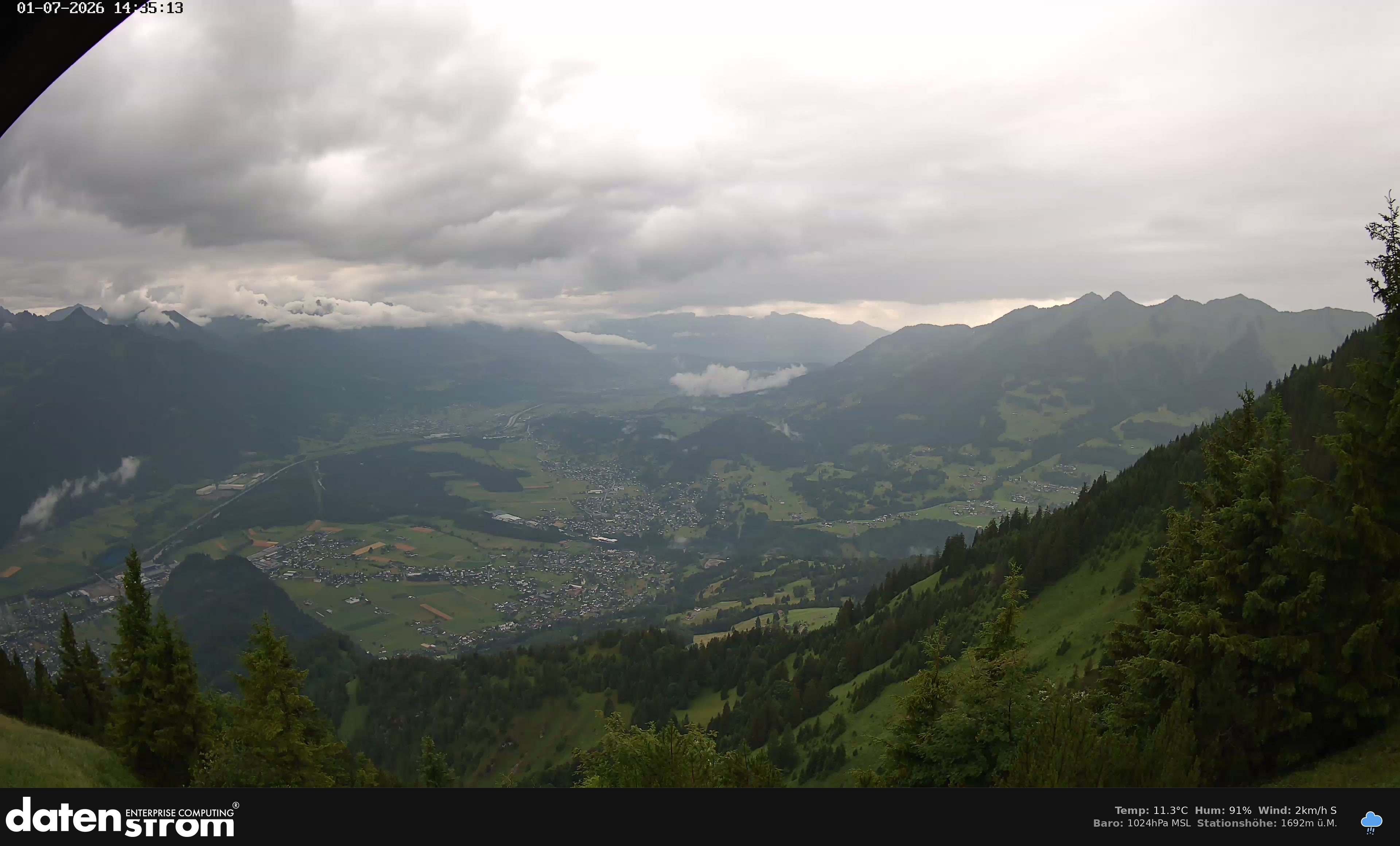 Bludenz - Walgau