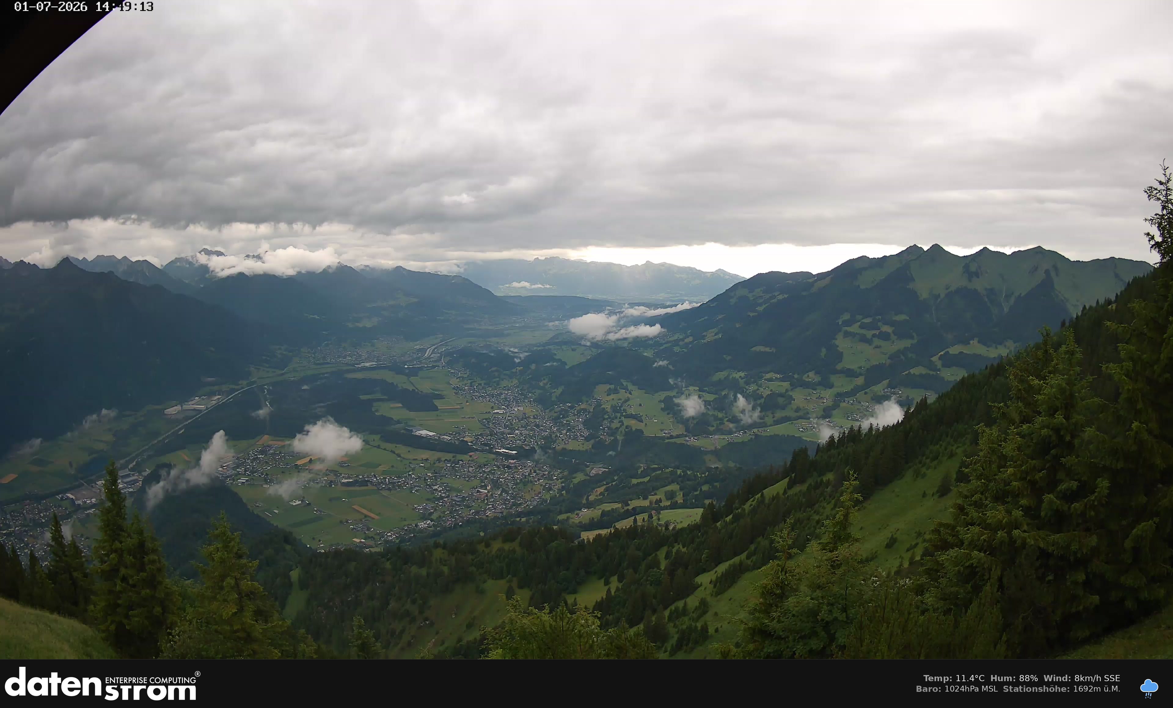 Bludenz - Walgau