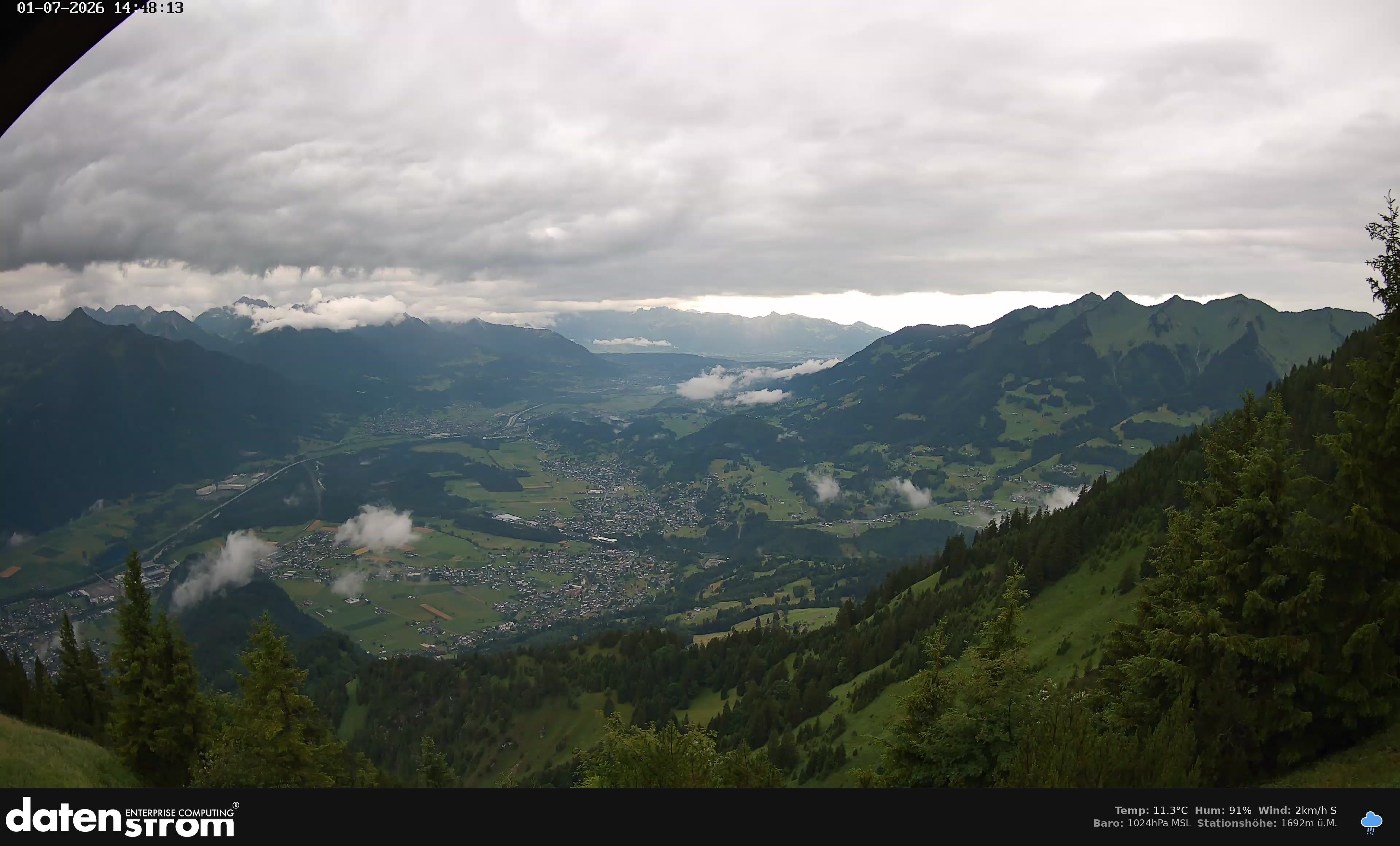 Bludenz - Walgau