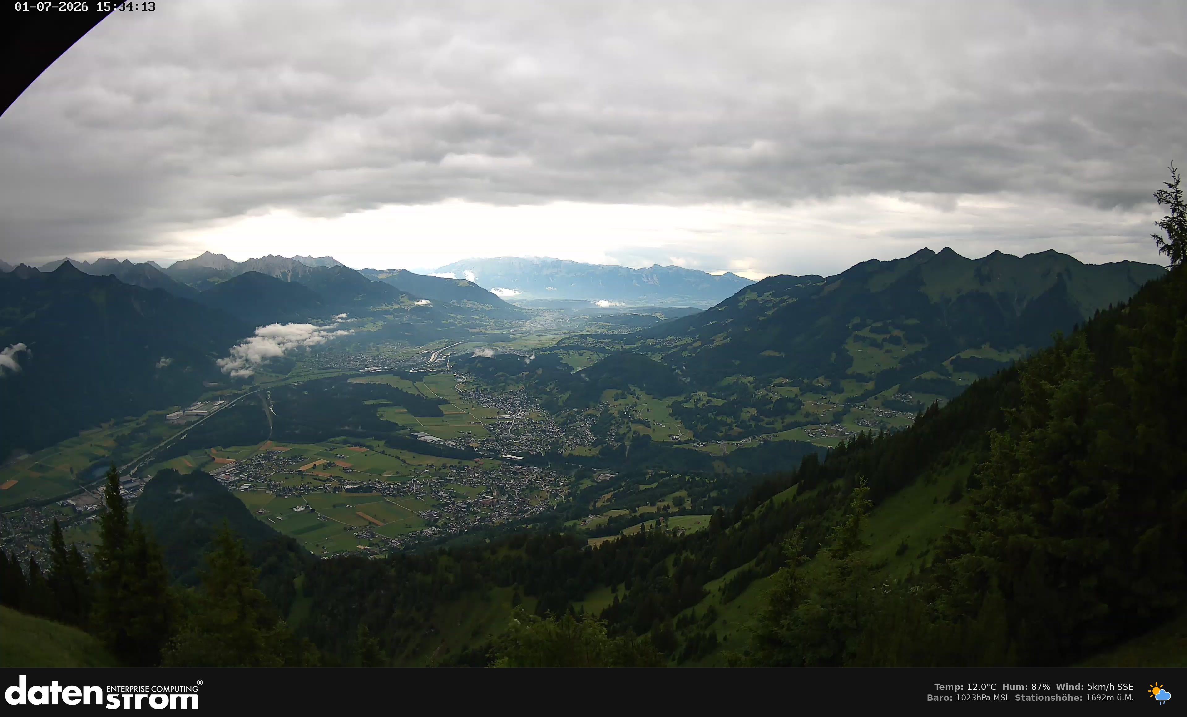 Bludenz - Walgau