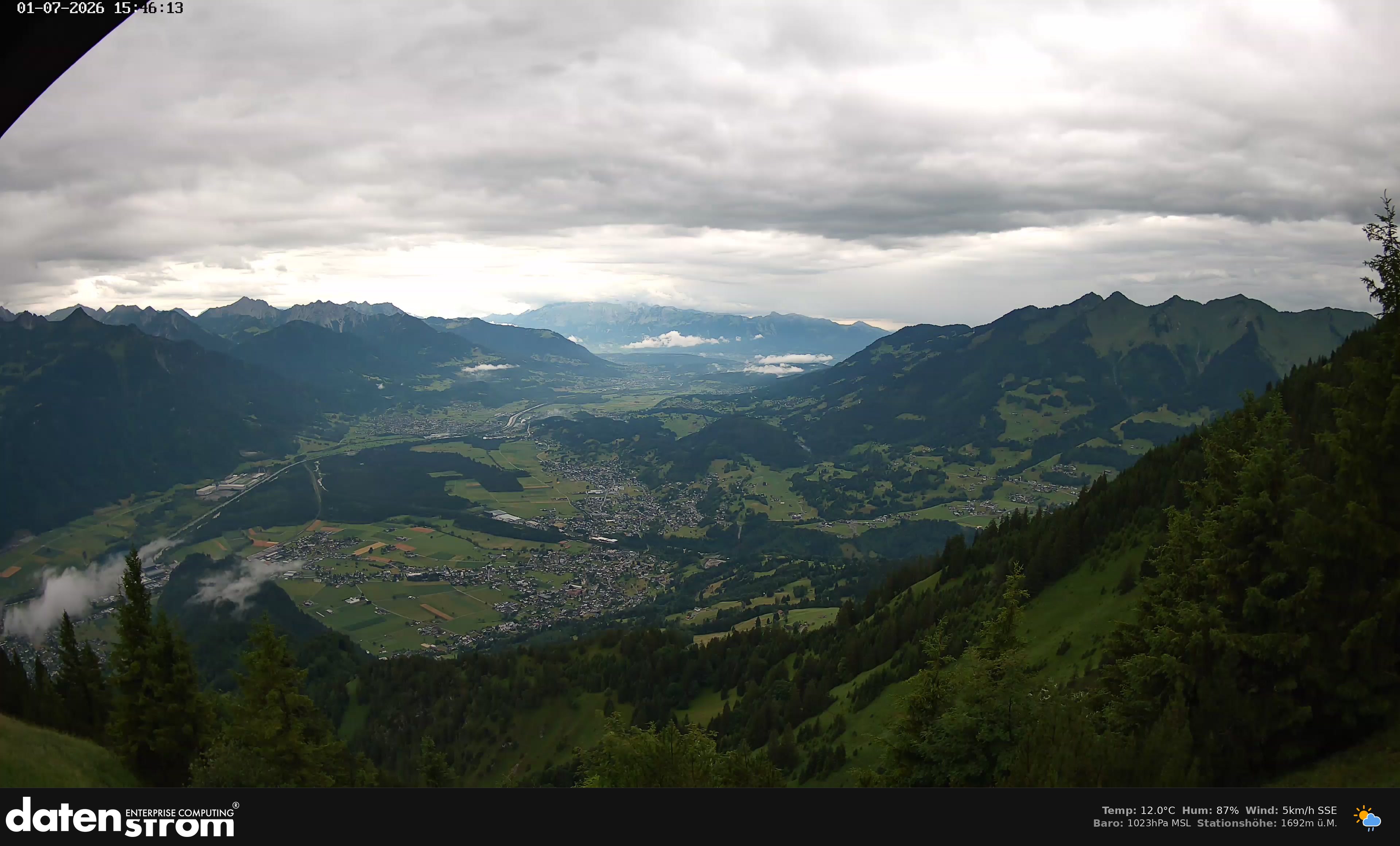 Bludenz - Walgau