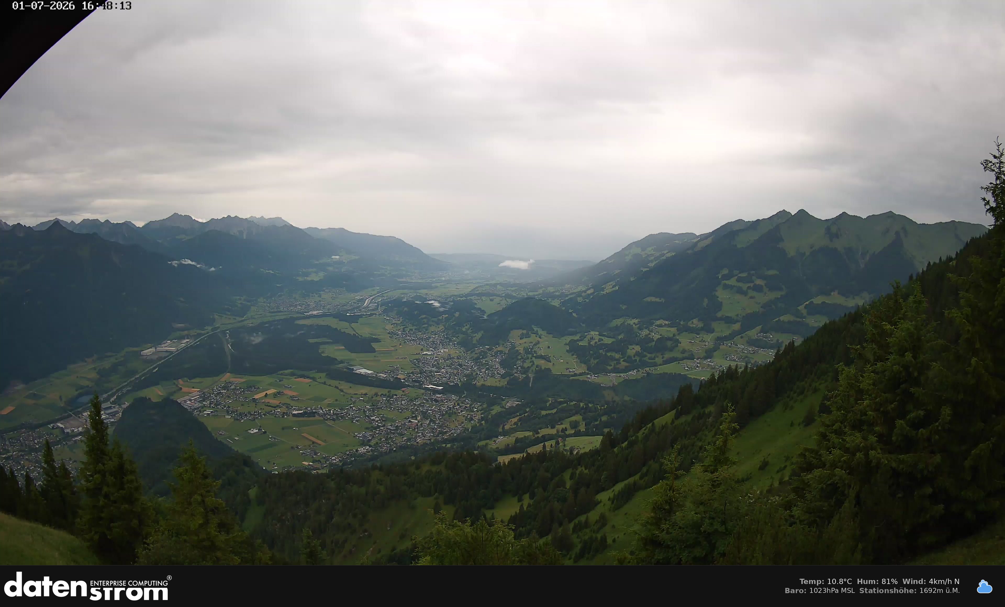 Bludenz - Walgau
