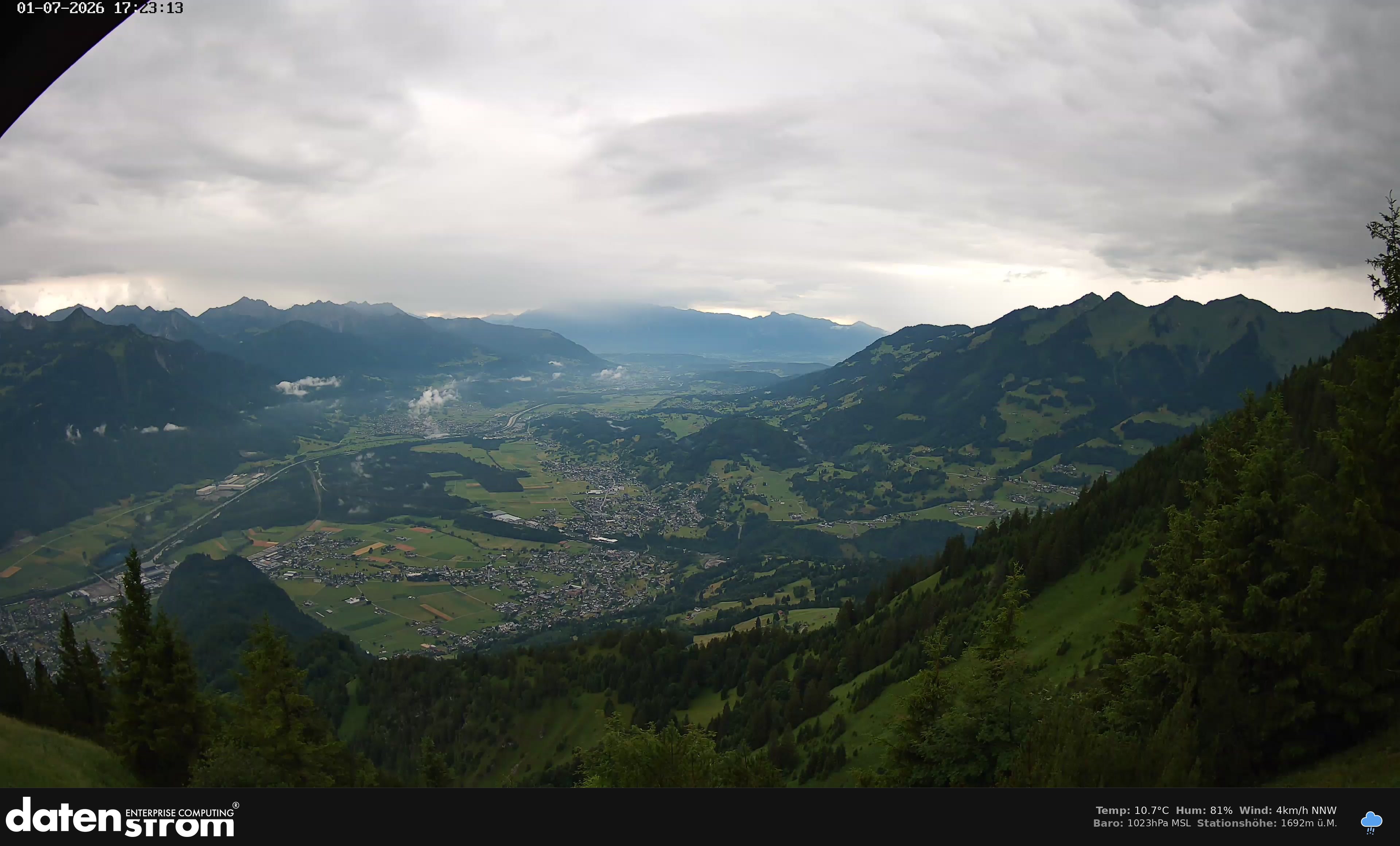Bludenz - Walgau