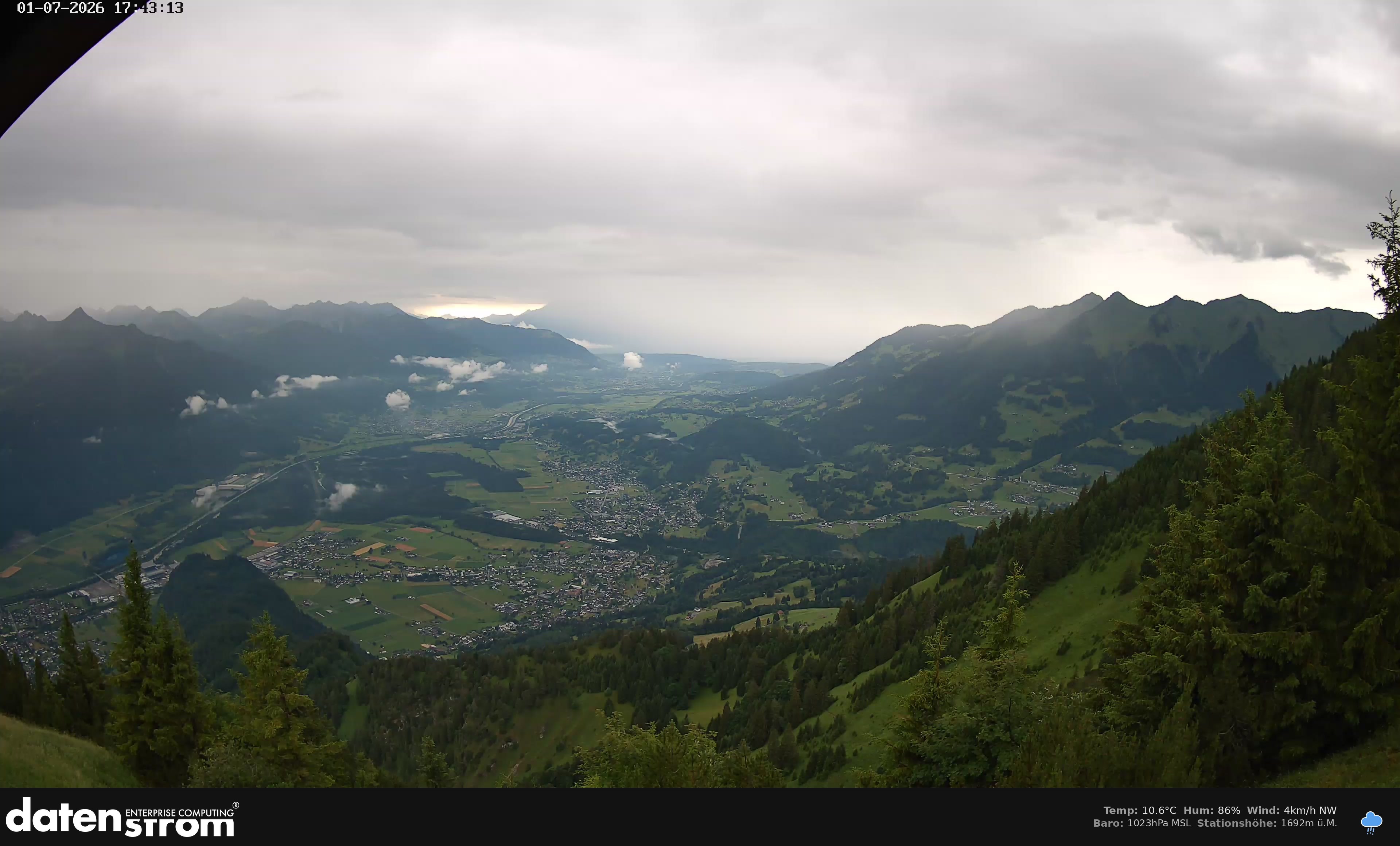 Bludenz - Walgau