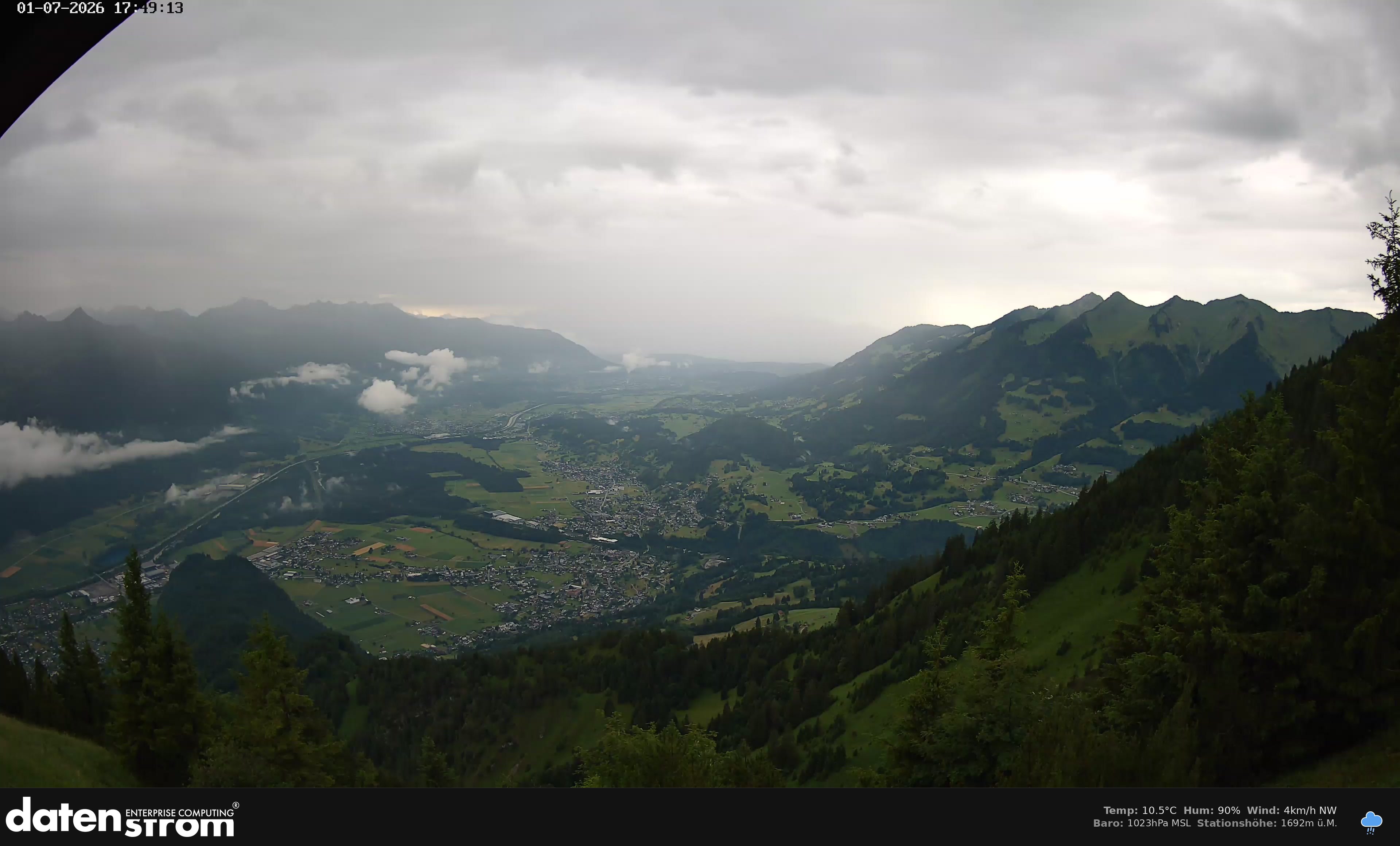 Bludenz - Walgau