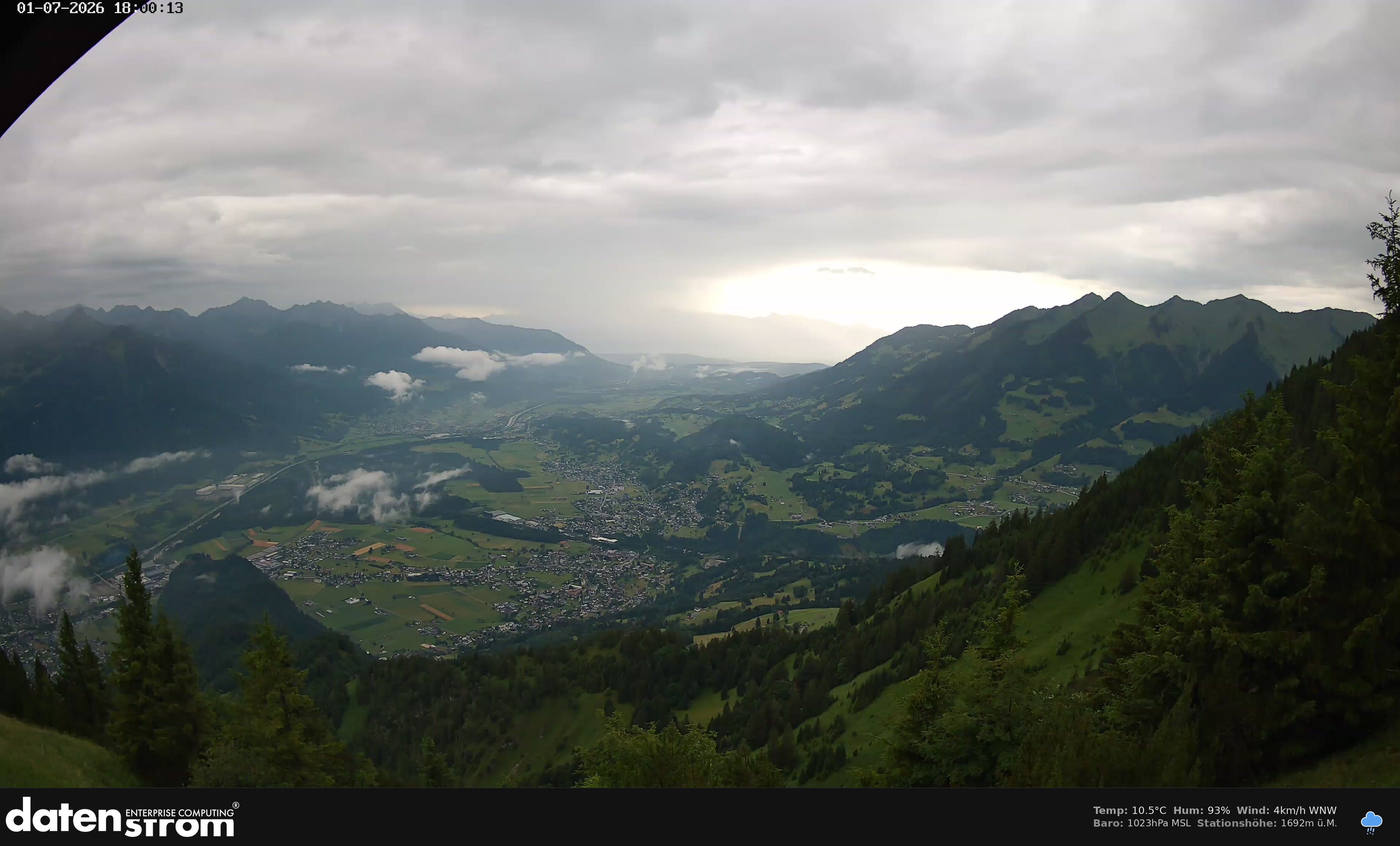 Bludenz - Walgau