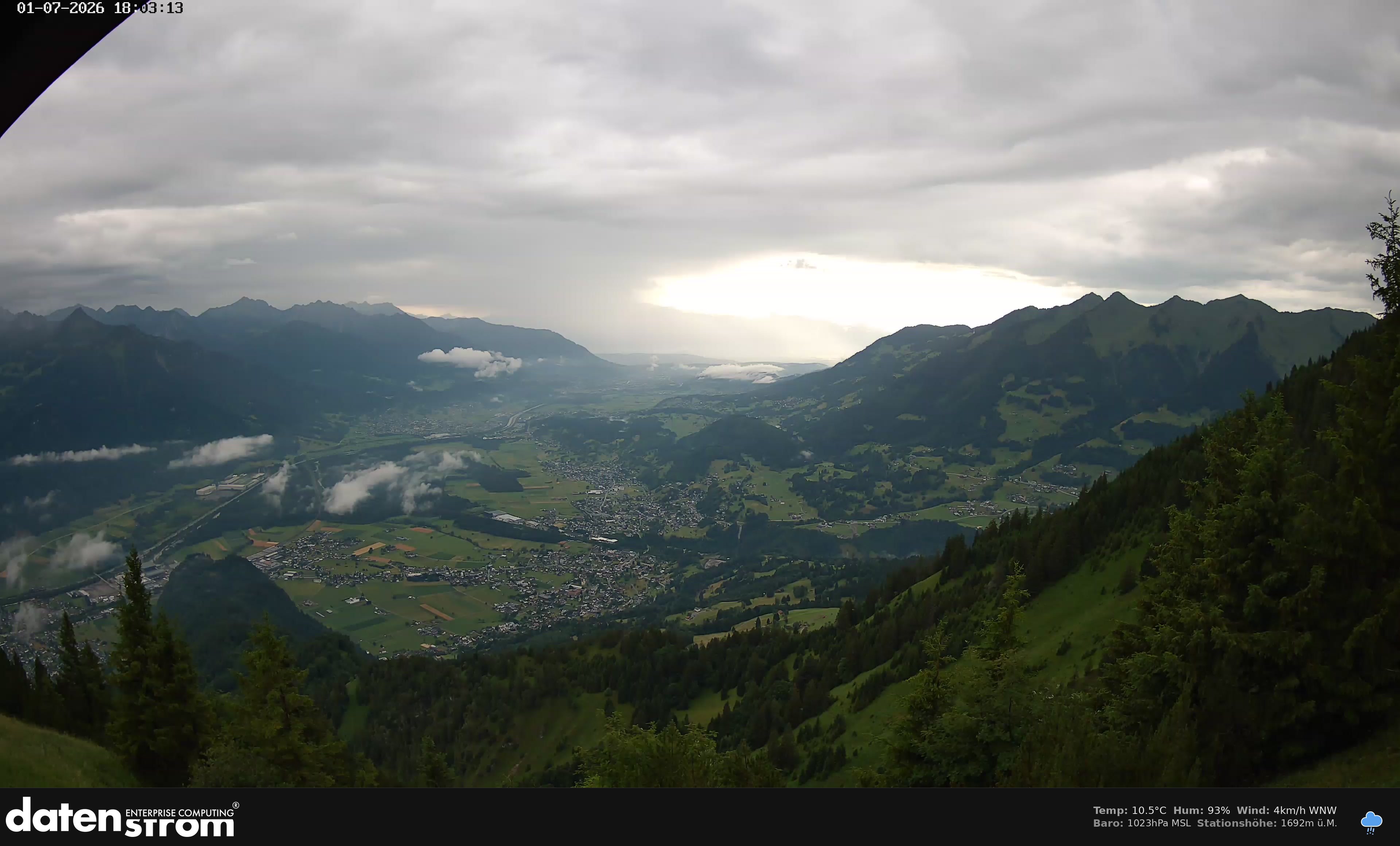Bludenz - Walgau