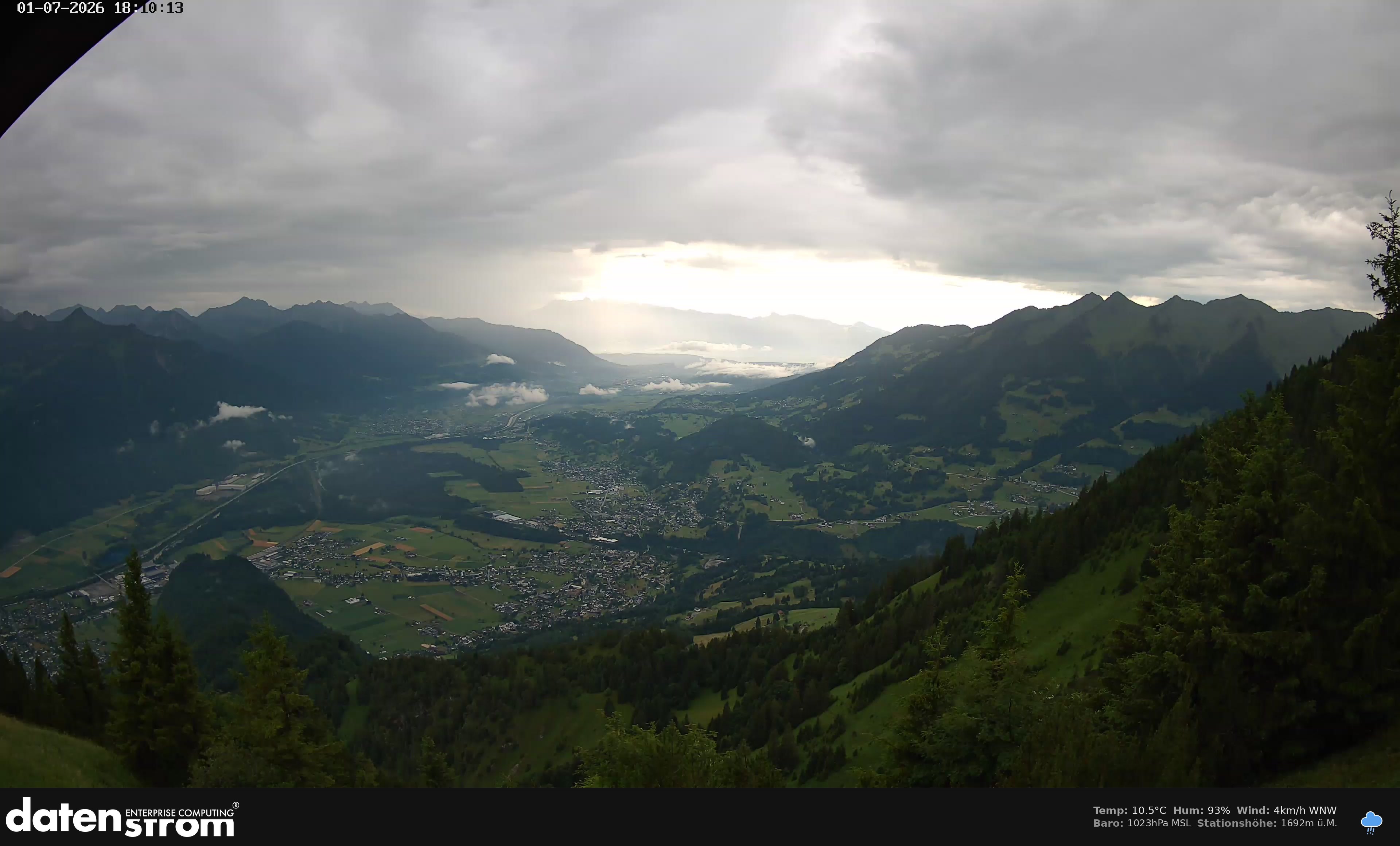 Bludenz - Walgau