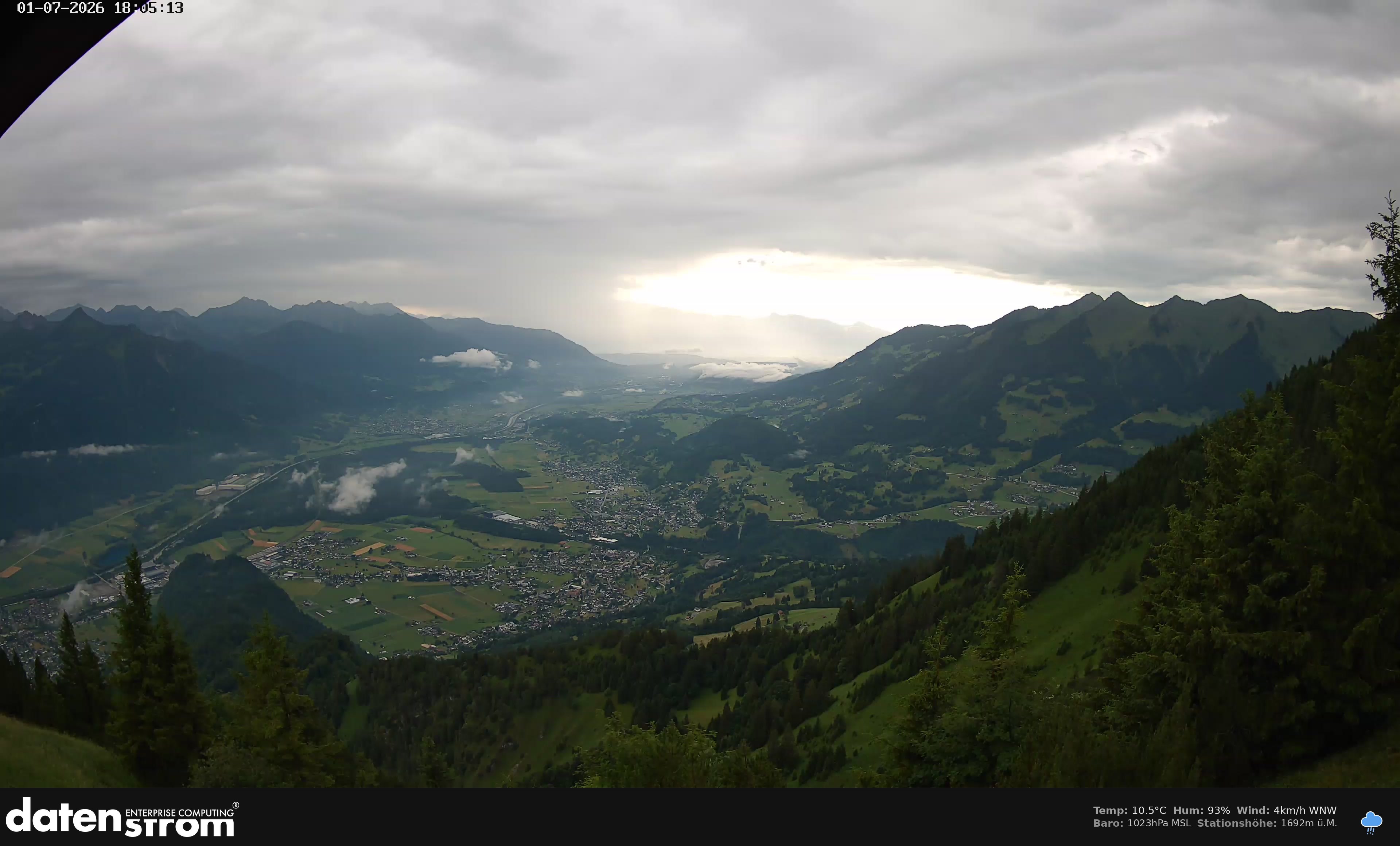 Bludenz - Walgau