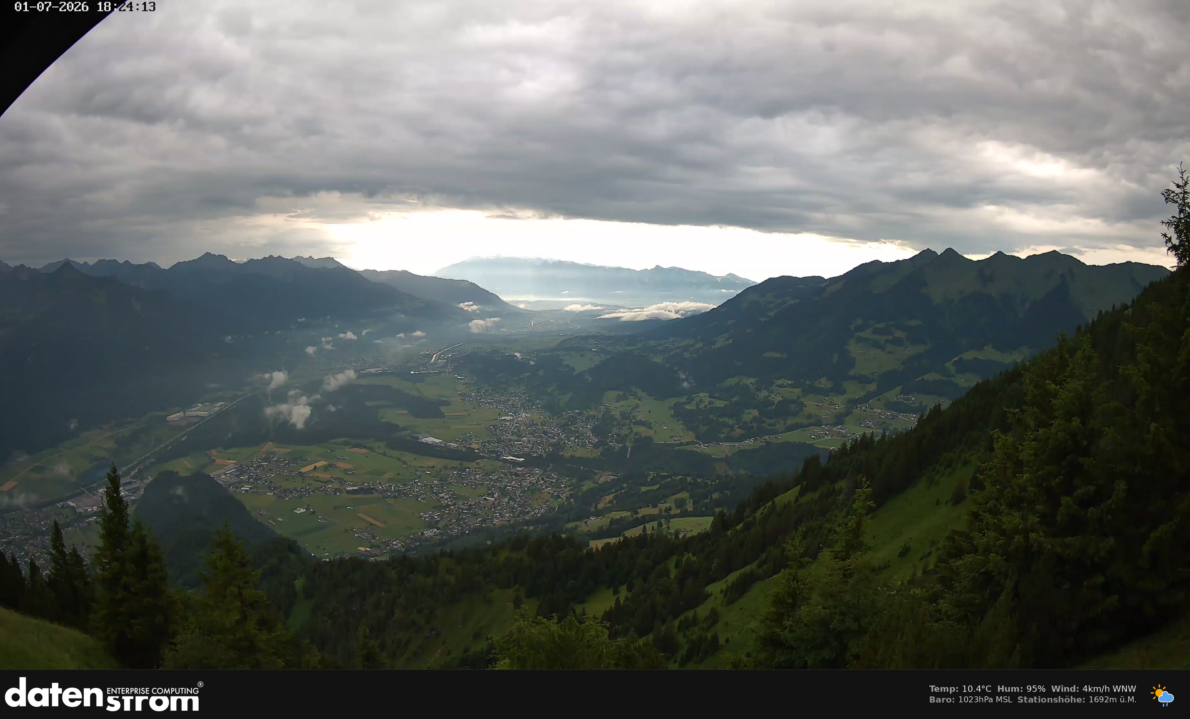 Bludenz - Walgau