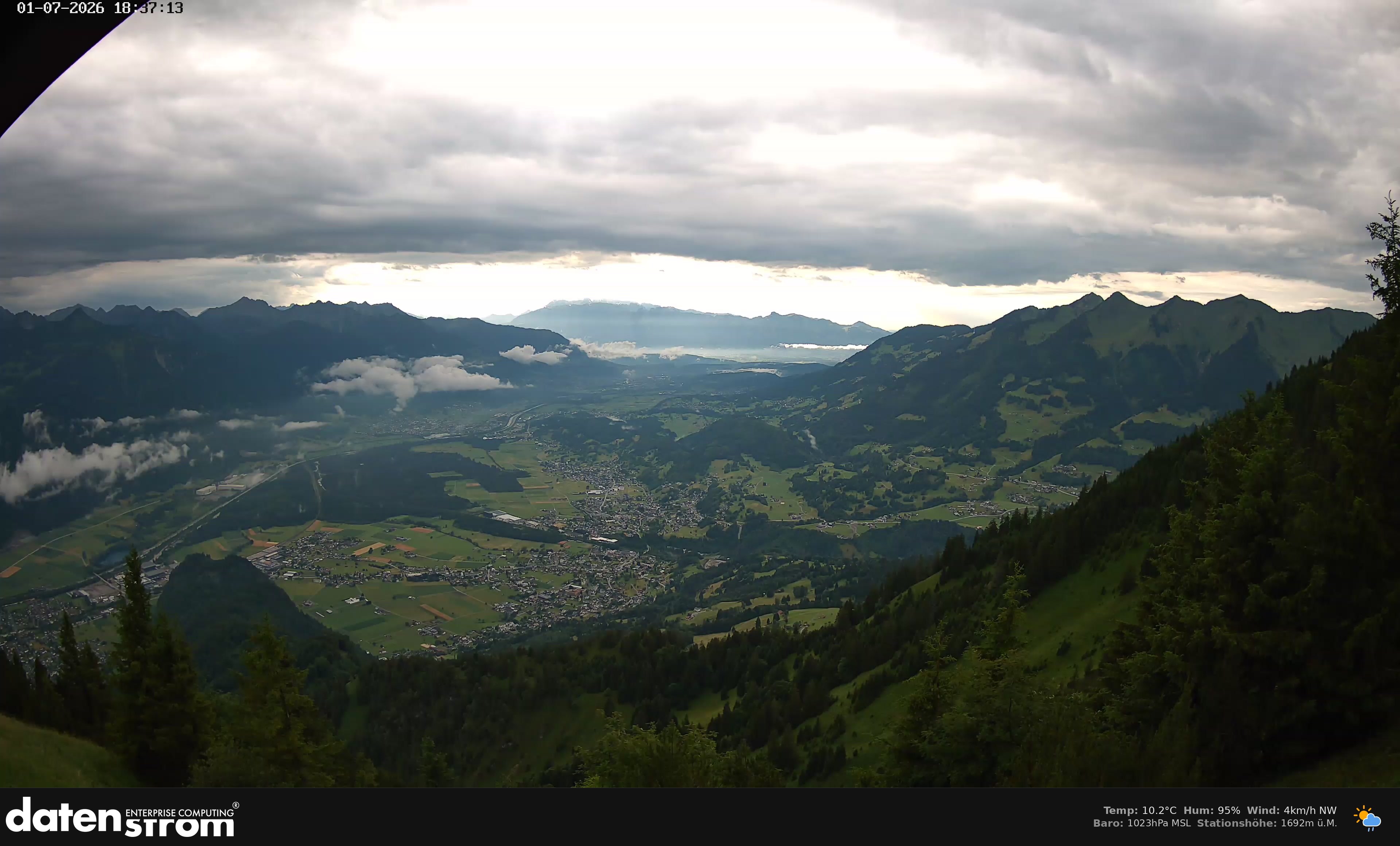 Bludenz - Walgau
