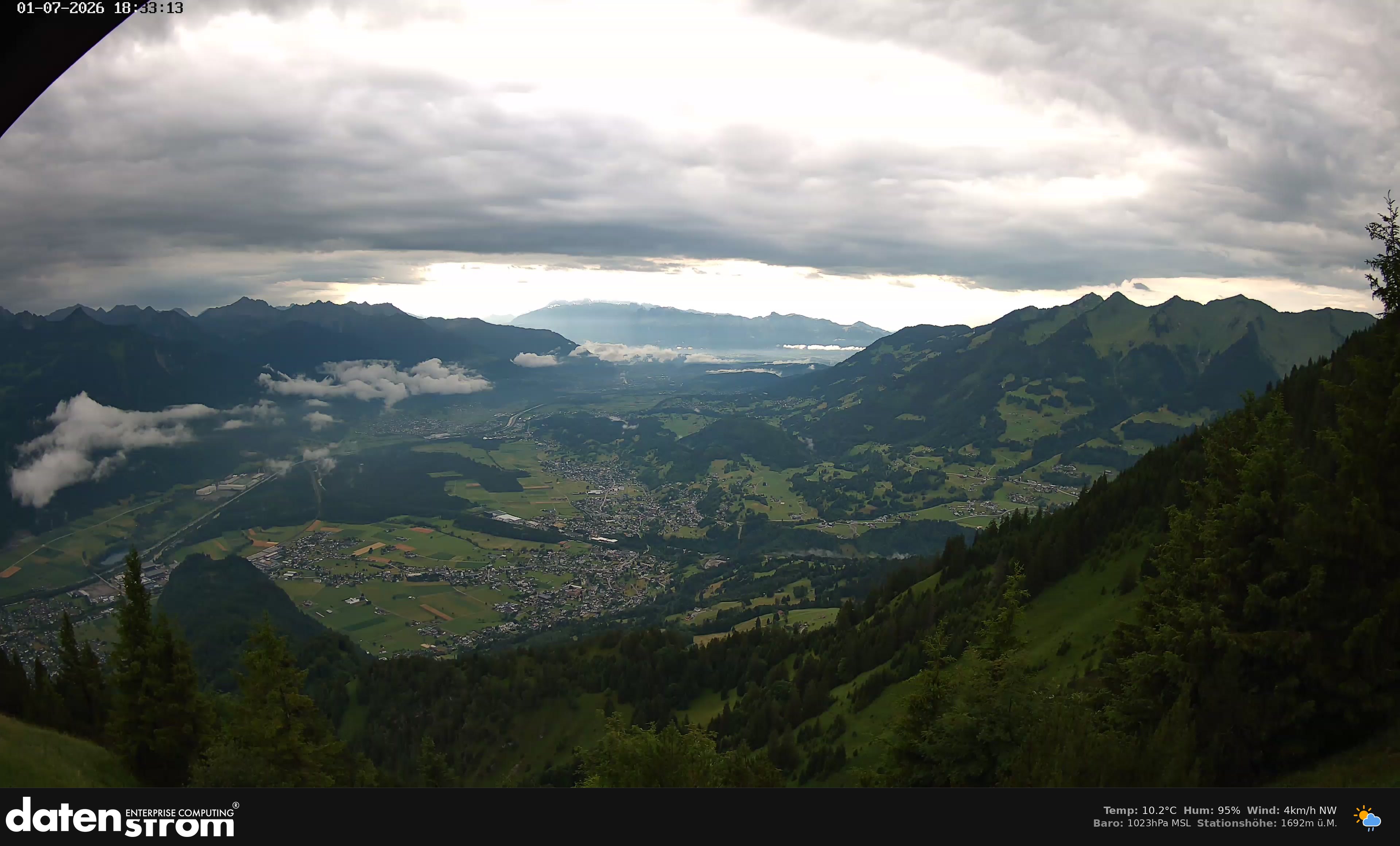 Bludenz - Walgau