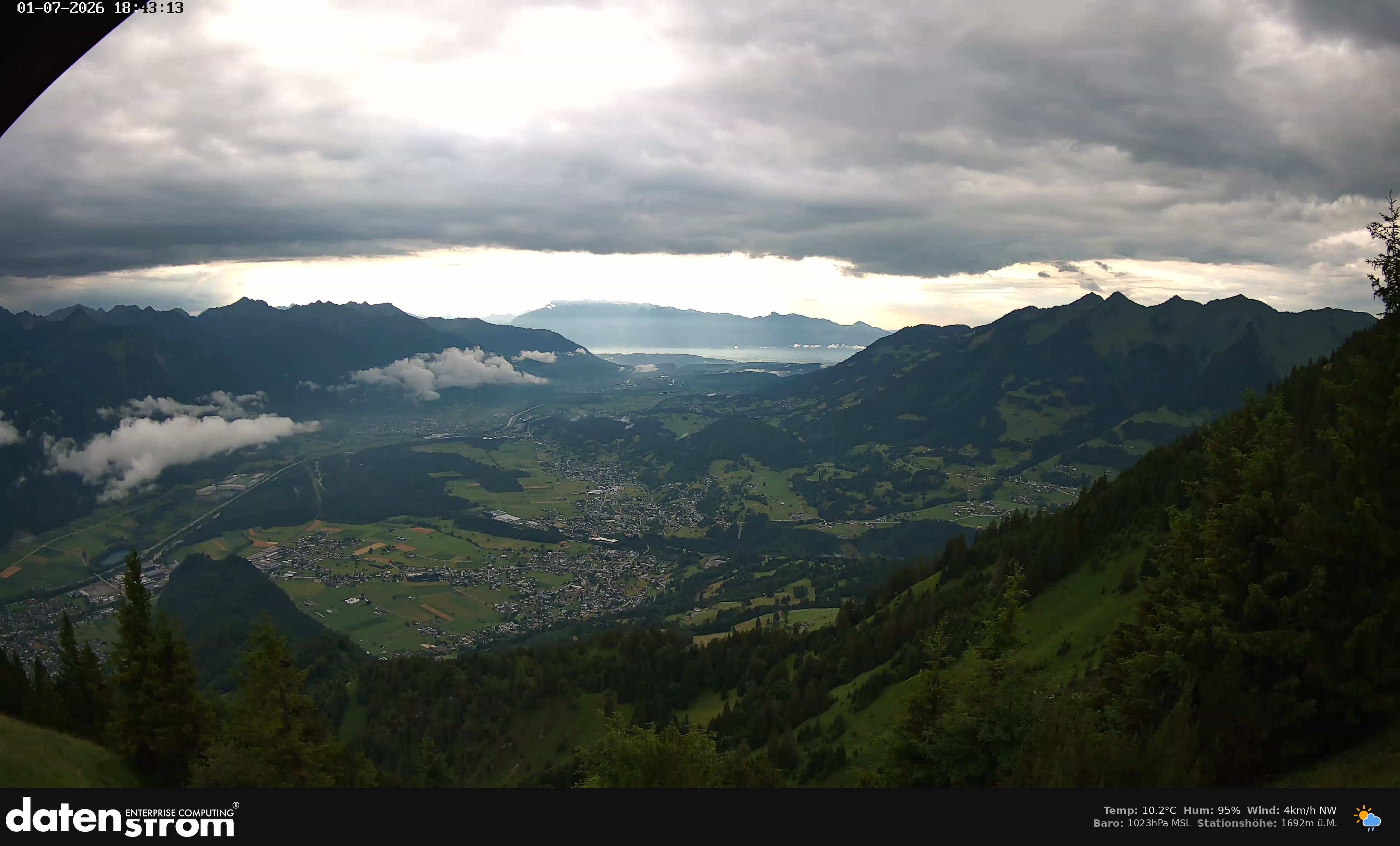 Bludenz - Walgau