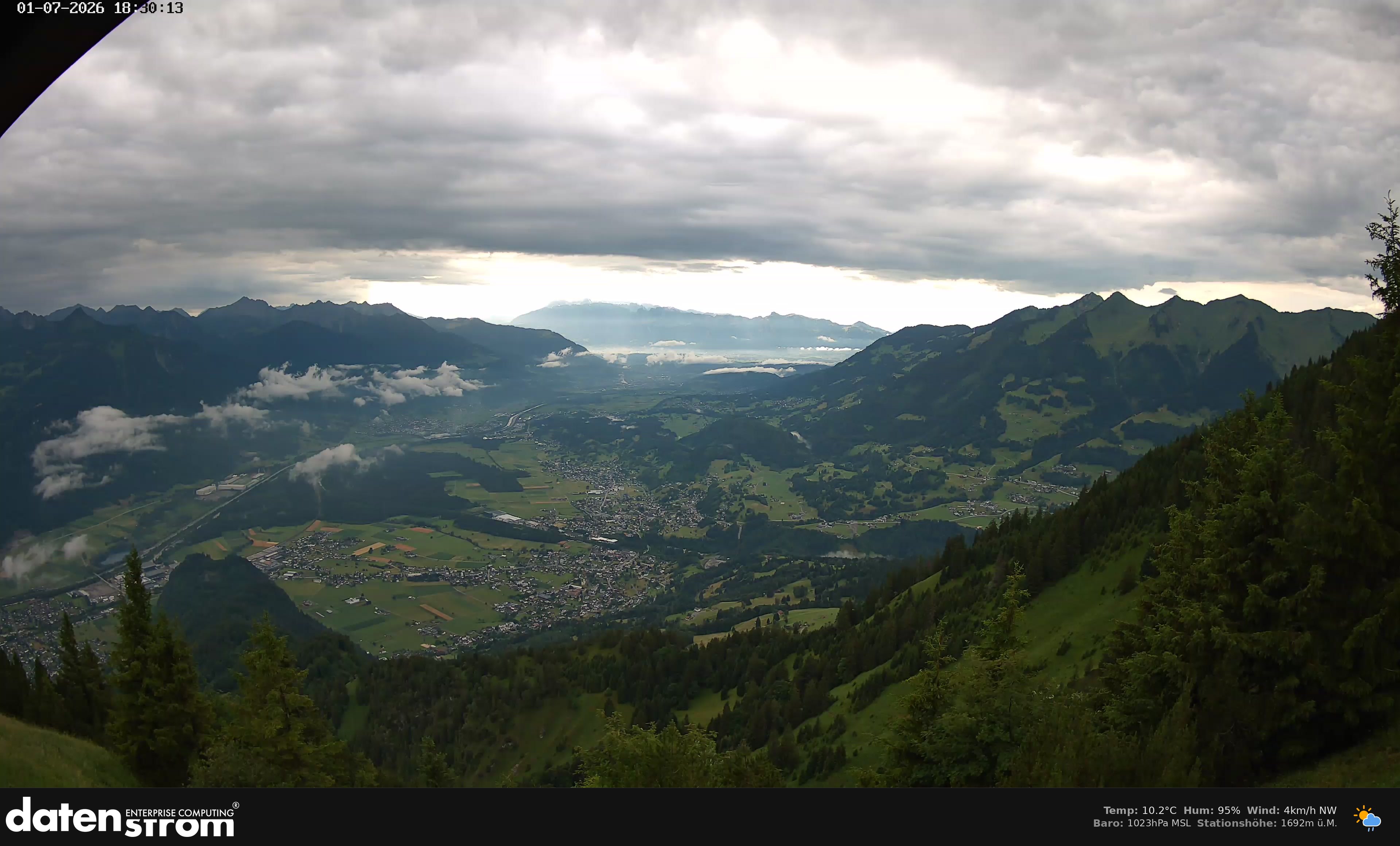 Bludenz - Walgau