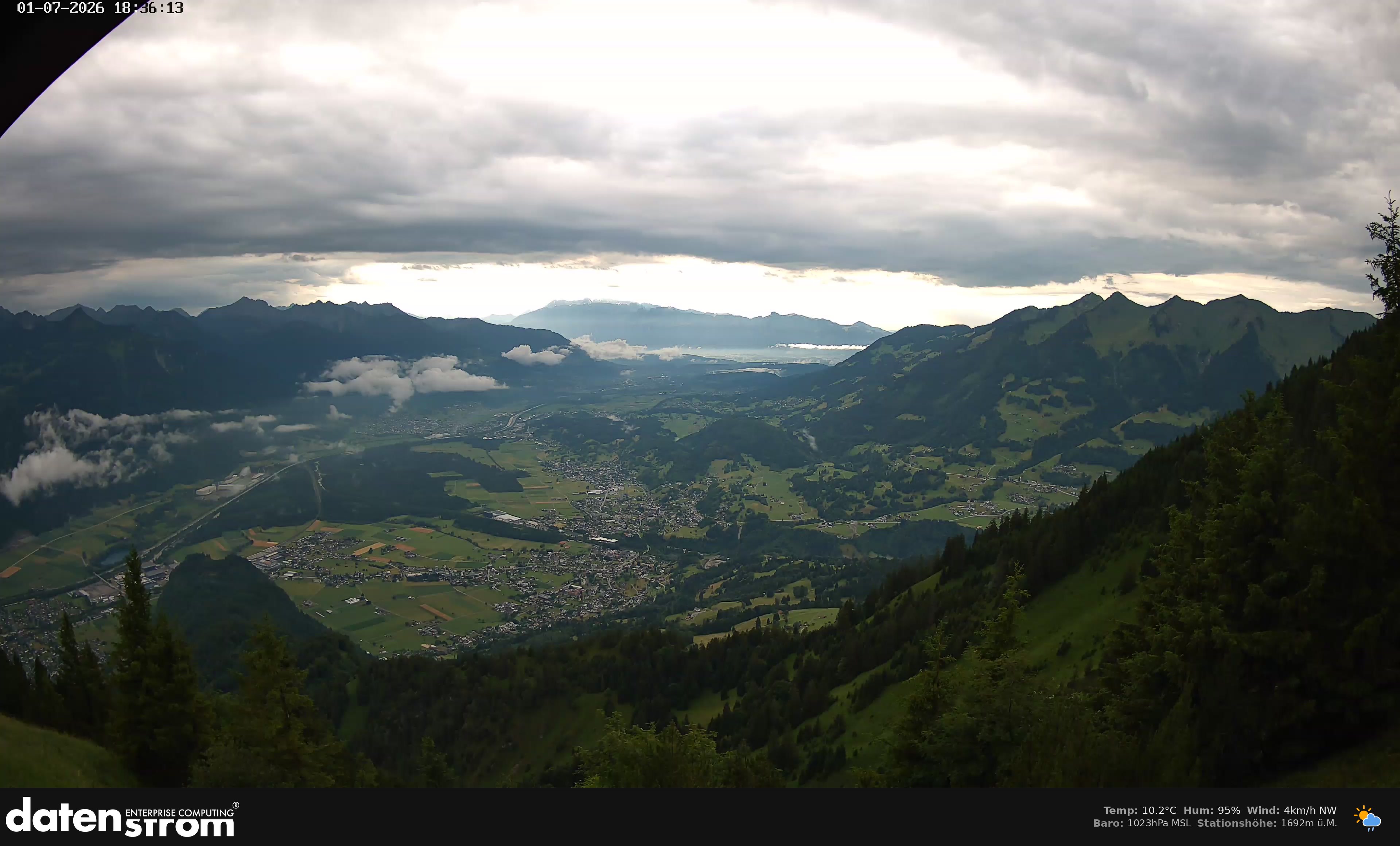 Bludenz - Walgau