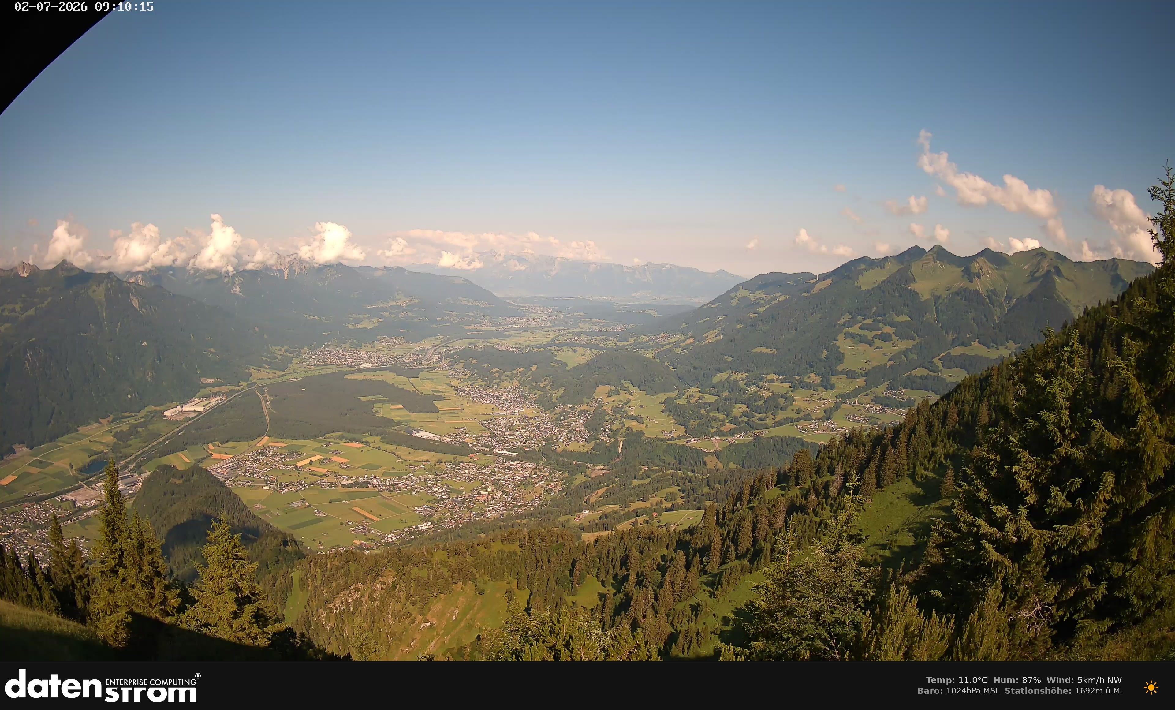Bludenz - Walgau