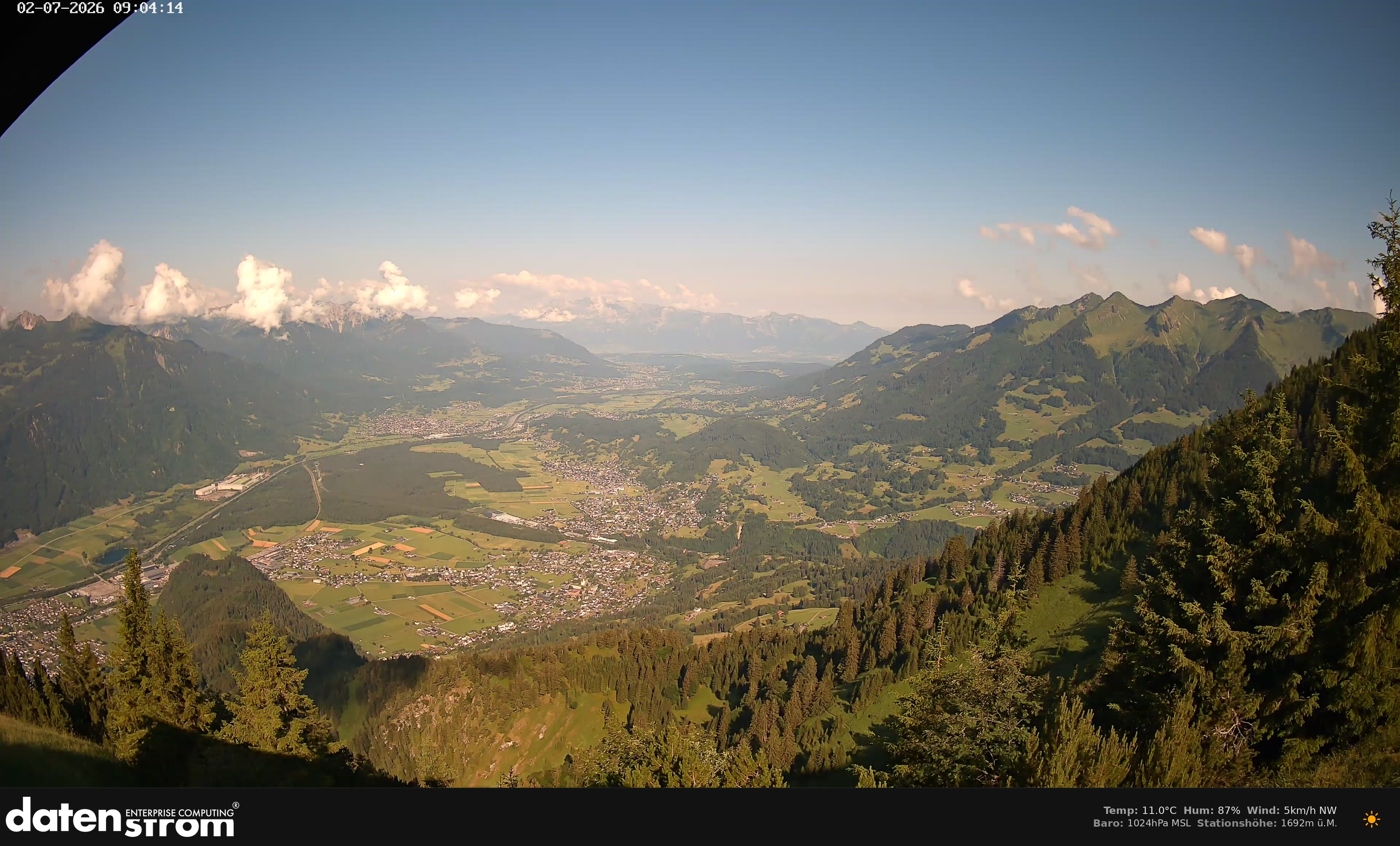 Bludenz - Walgau