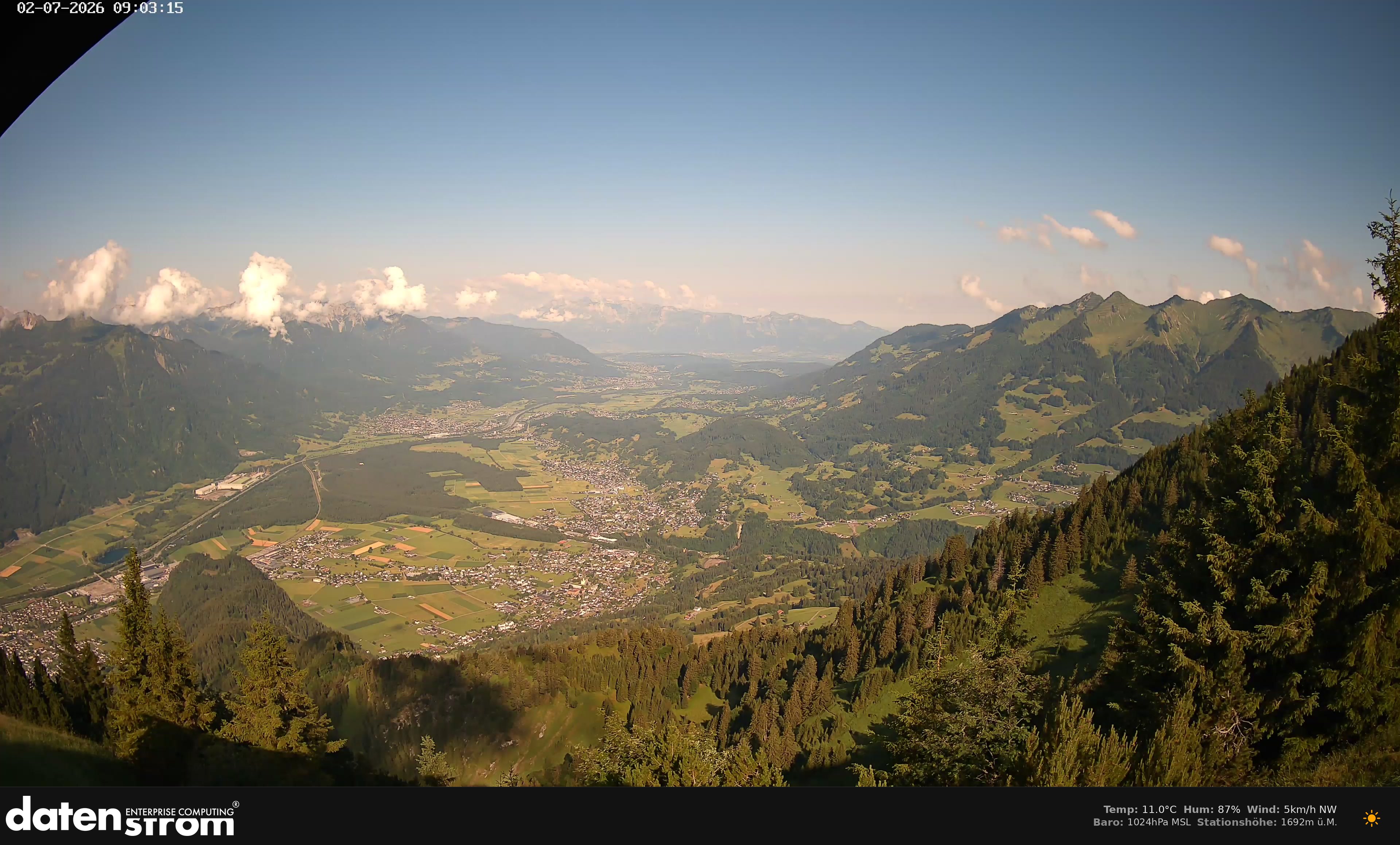 Bludenz - Walgau