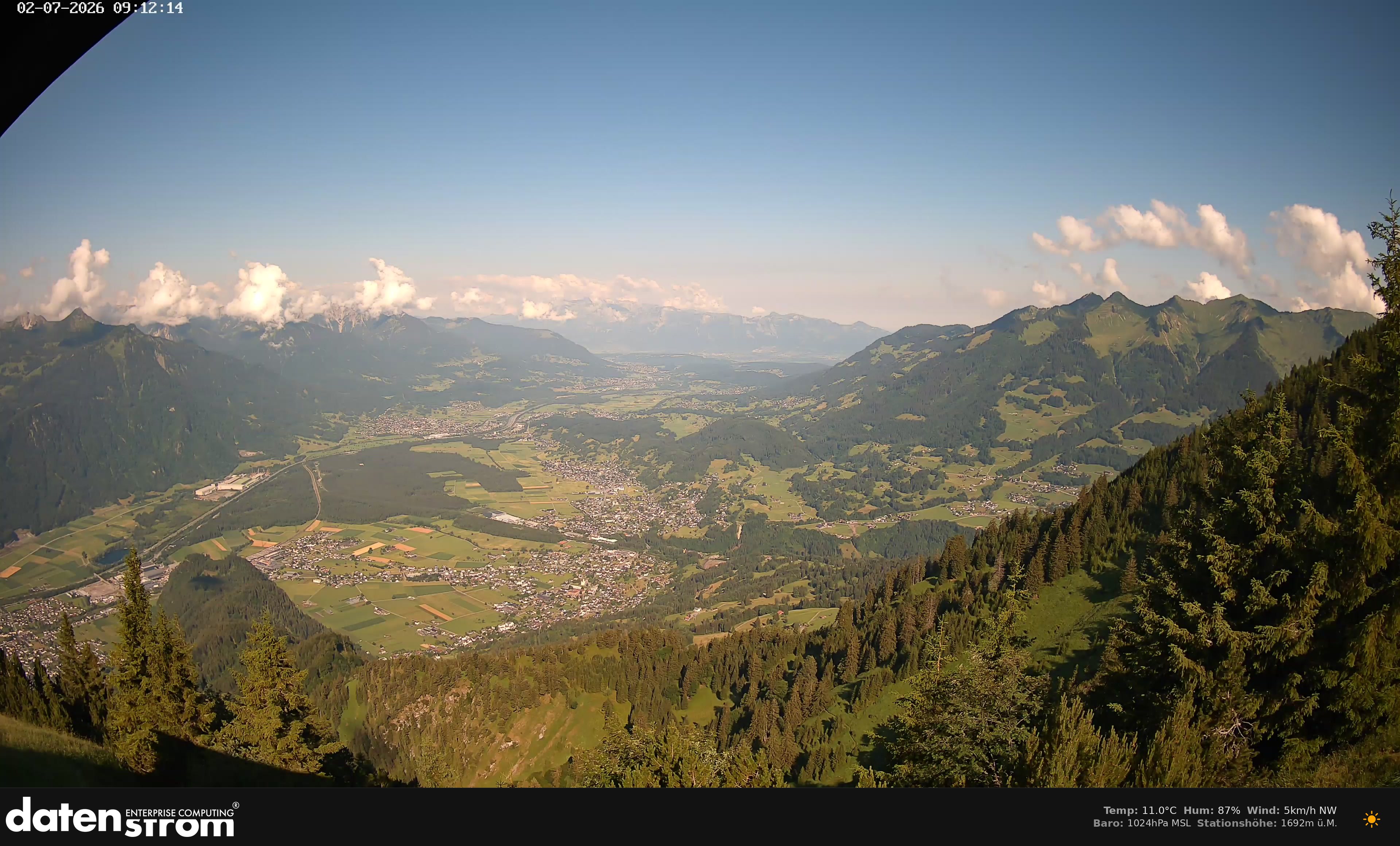 Bludenz - Walgau