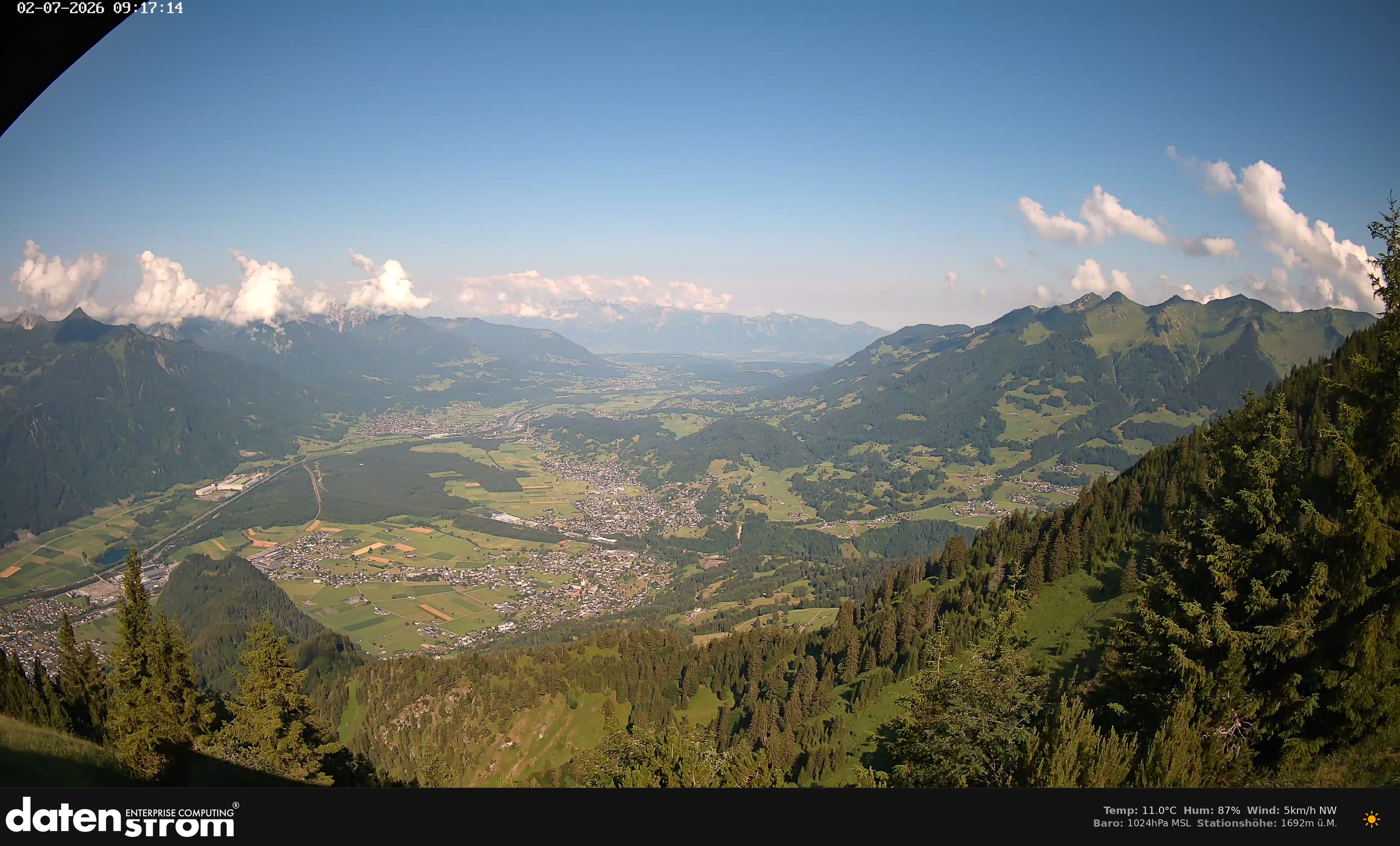 Bludenz - Walgau