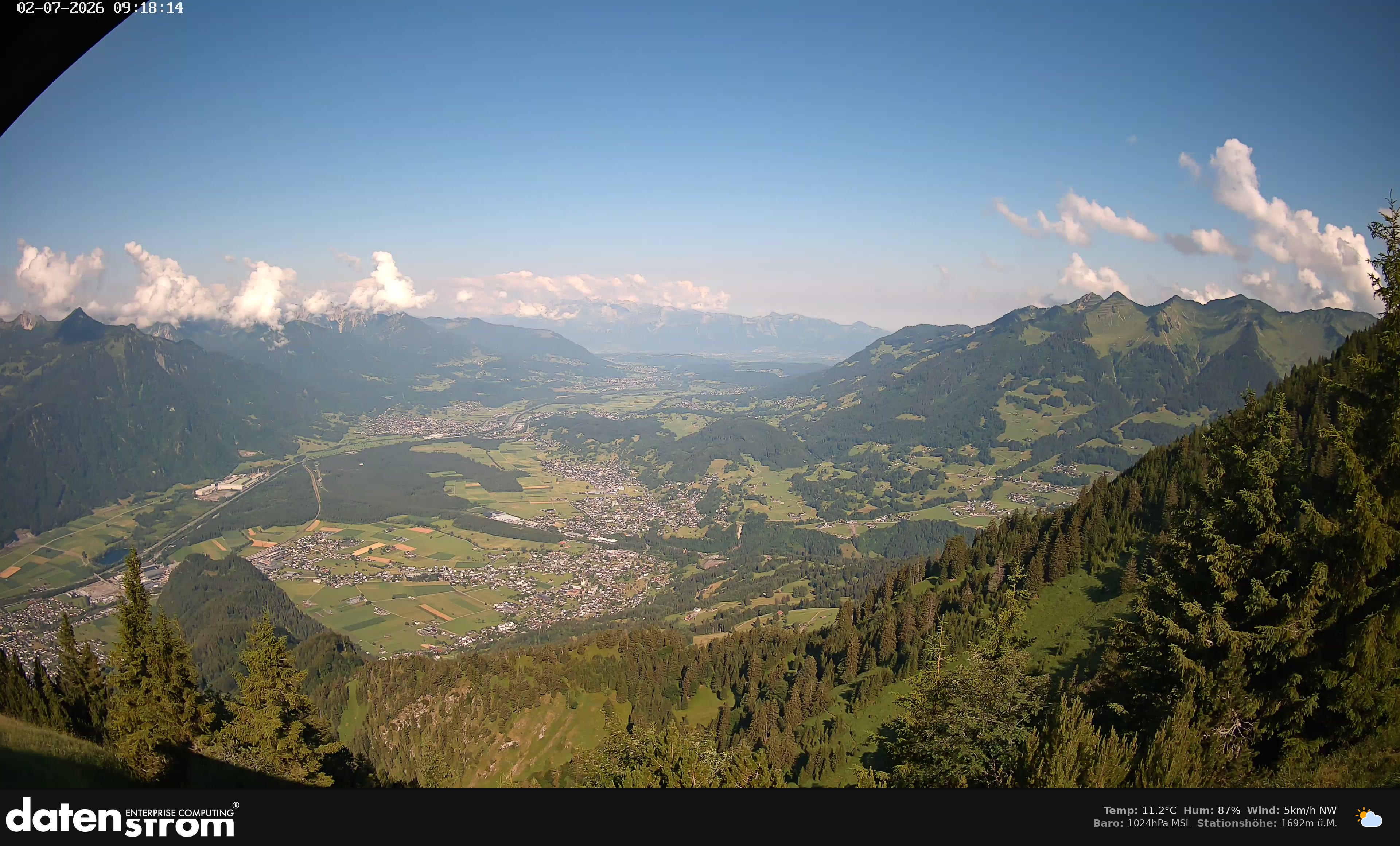 Bludenz - Walgau