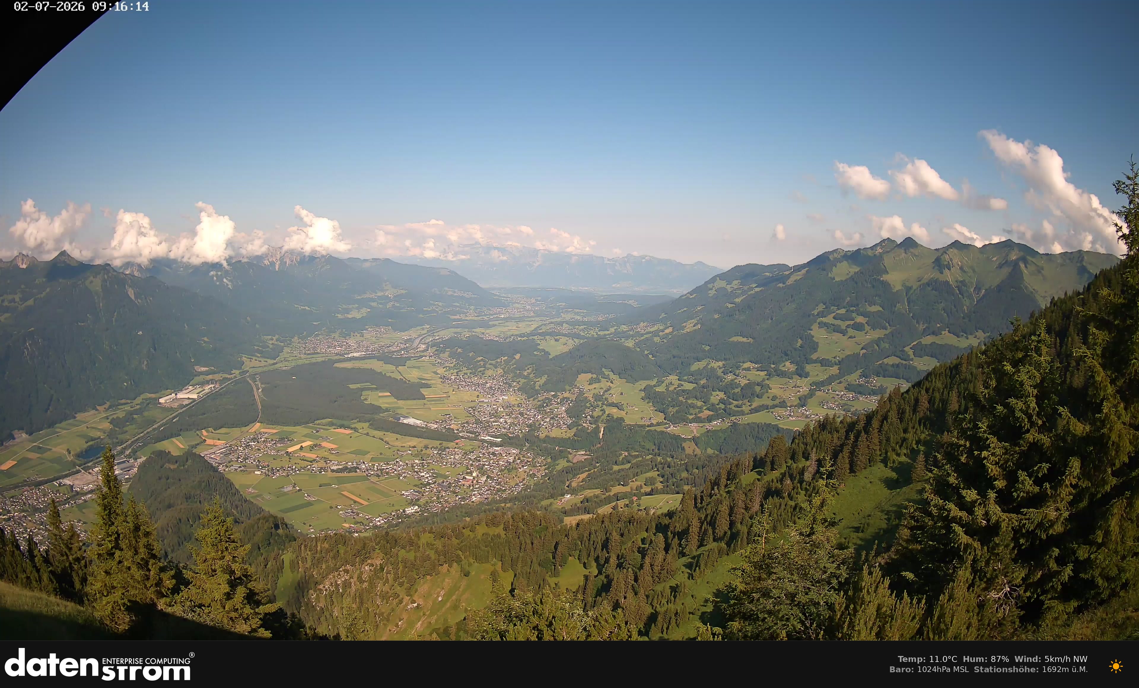 Bludenz - Walgau