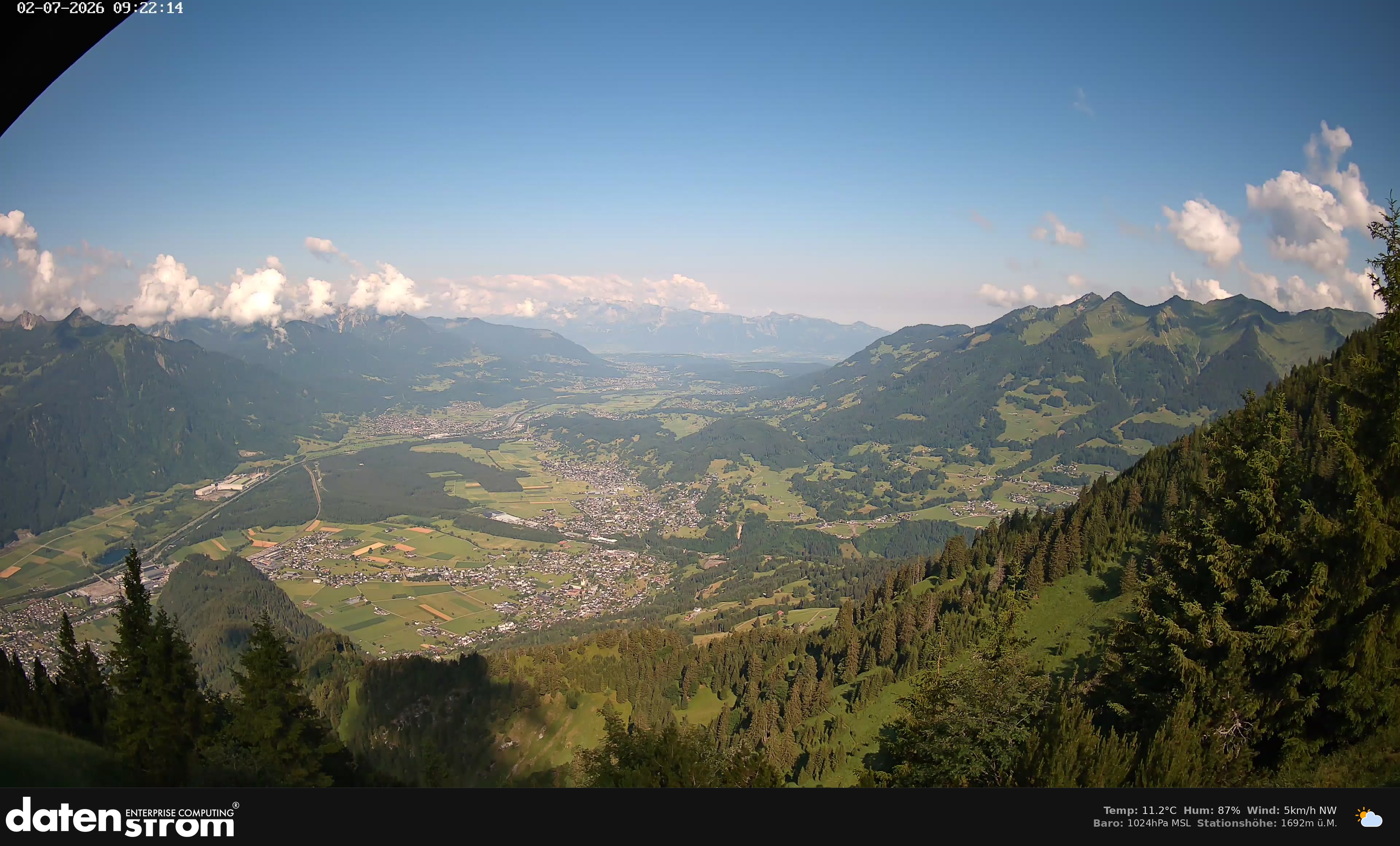 Bludenz - Walgau