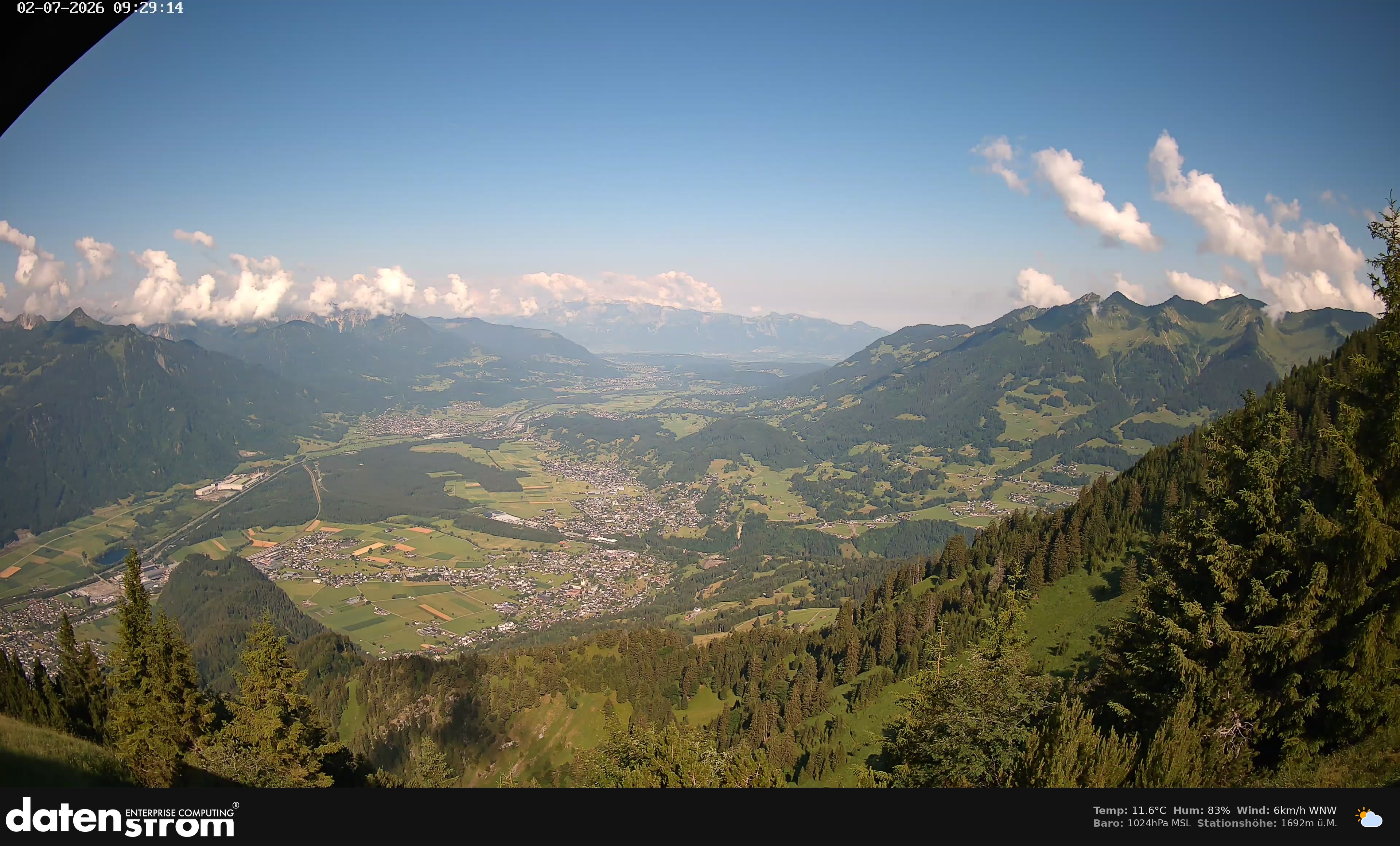 Bludenz - Walgau