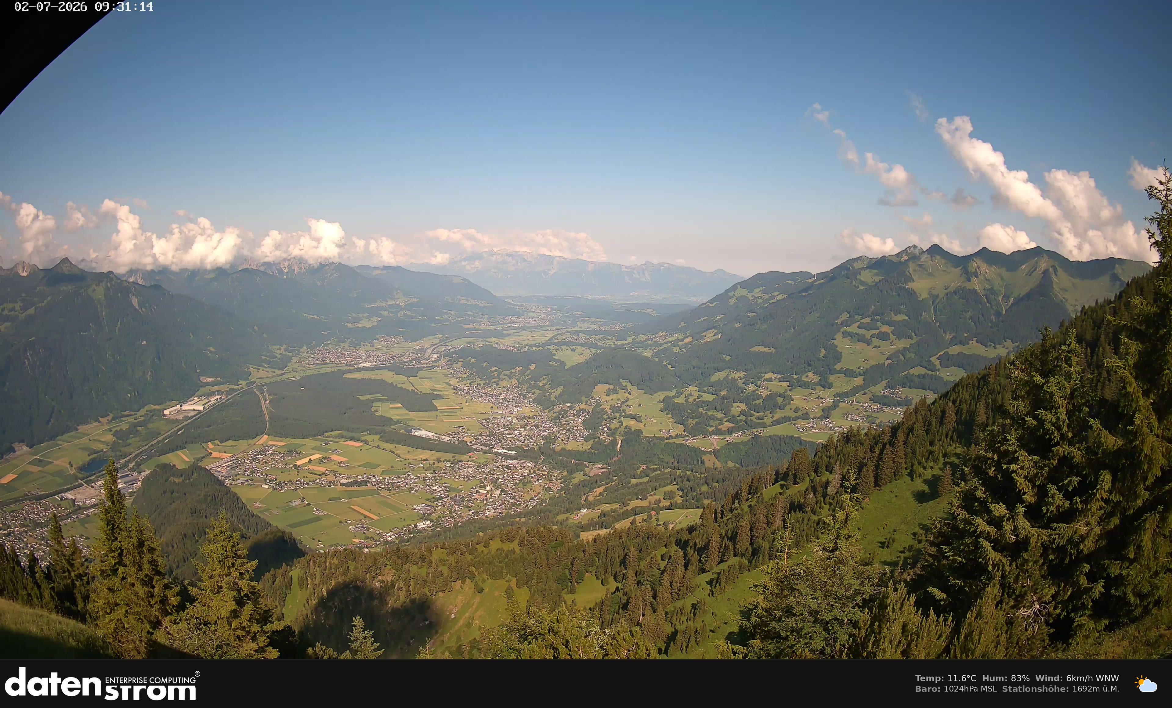 Bludenz - Walgau