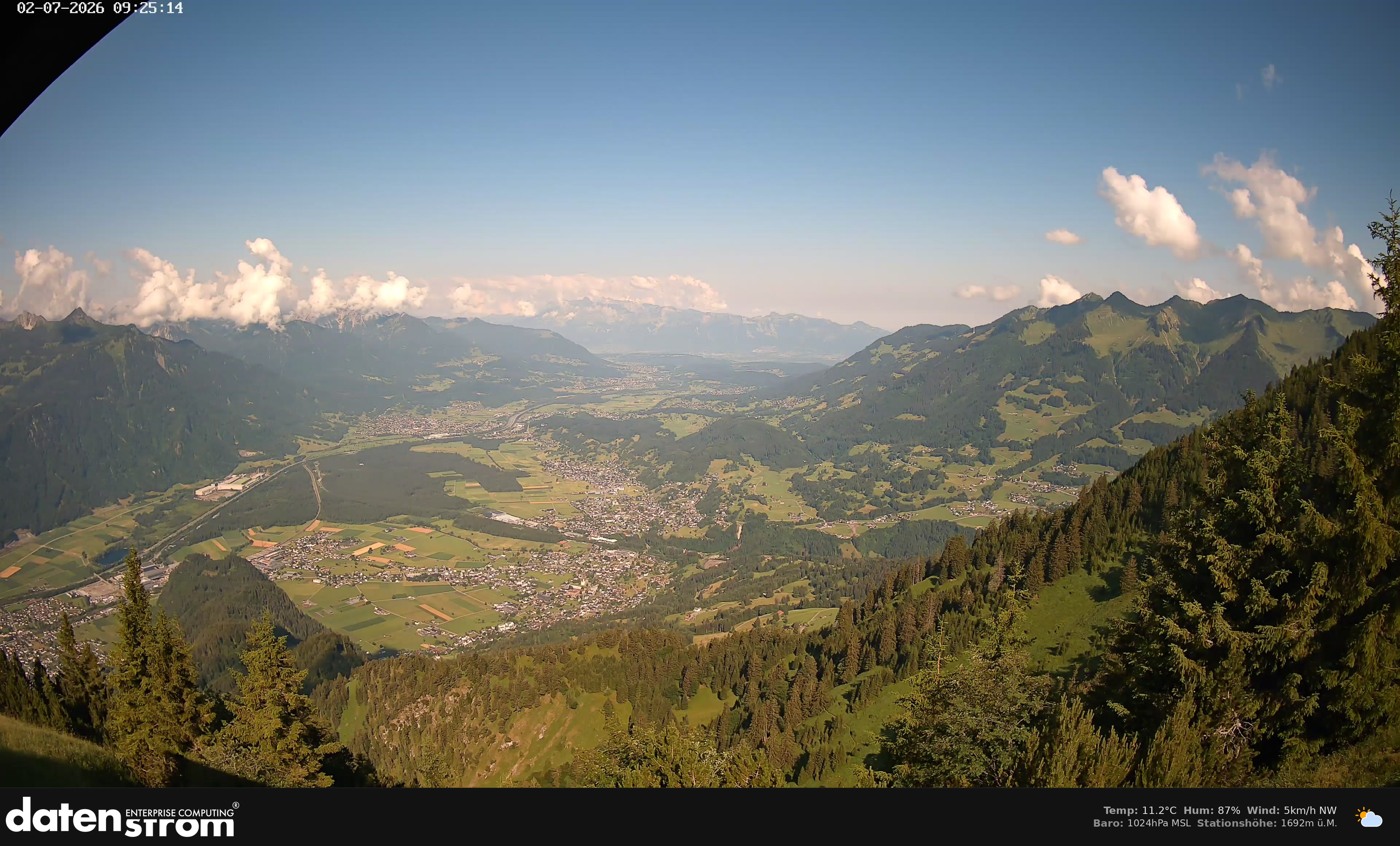 Bludenz - Walgau