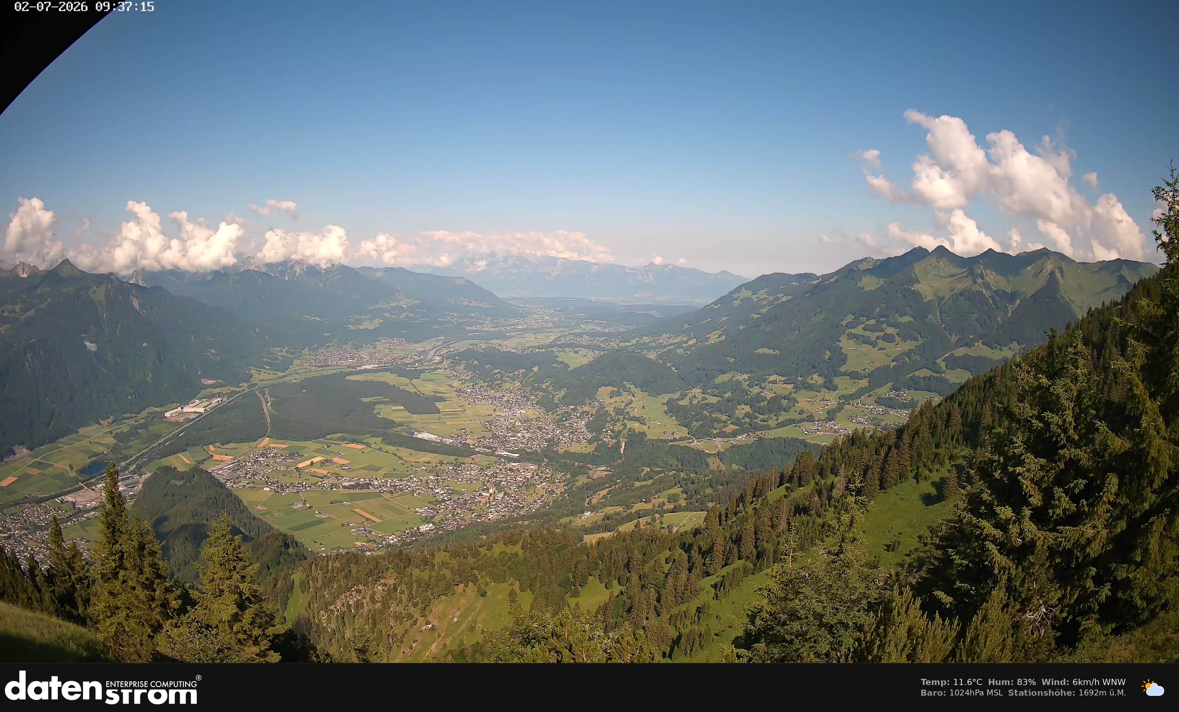 Bludenz - Walgau