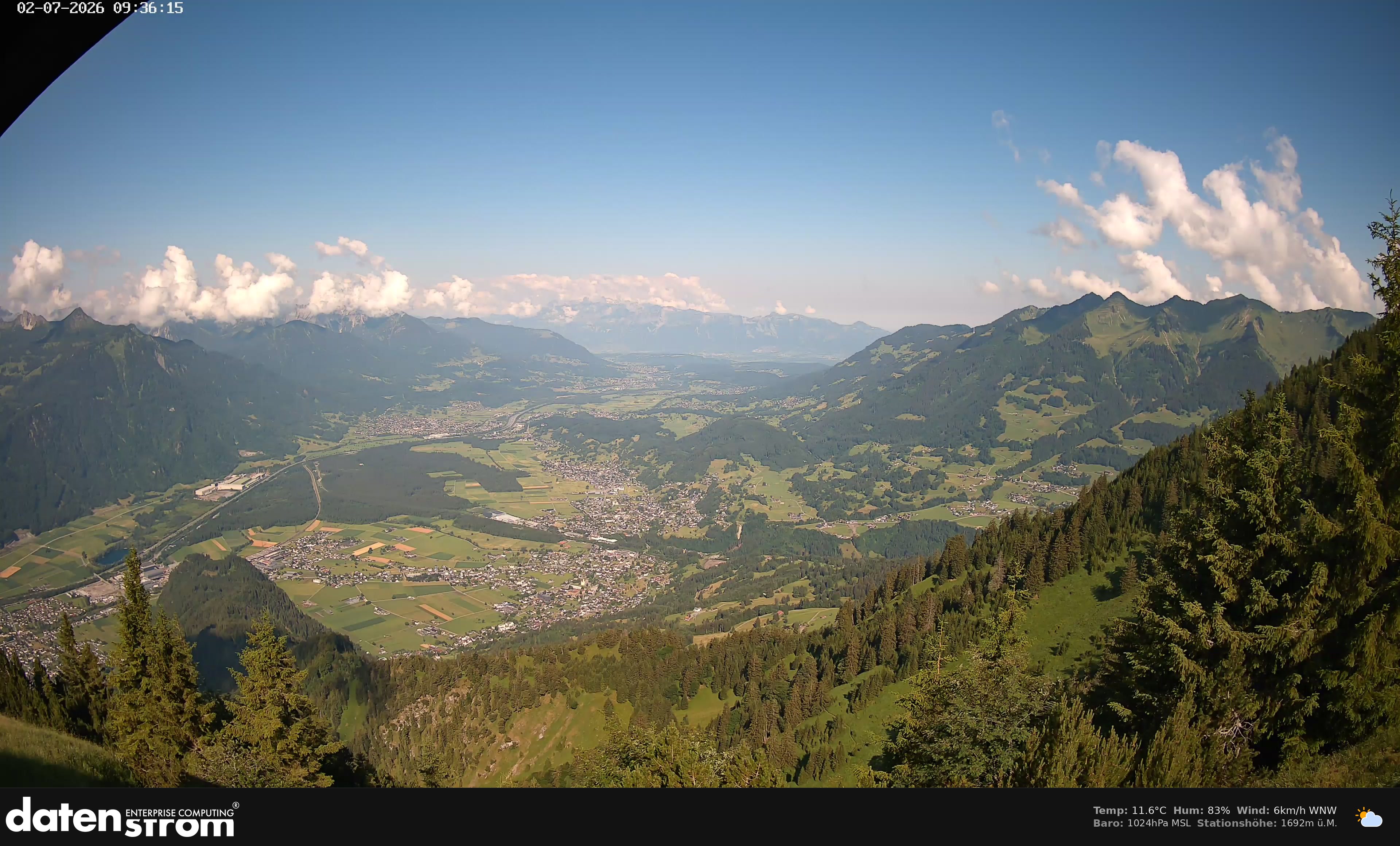 Bludenz - Walgau