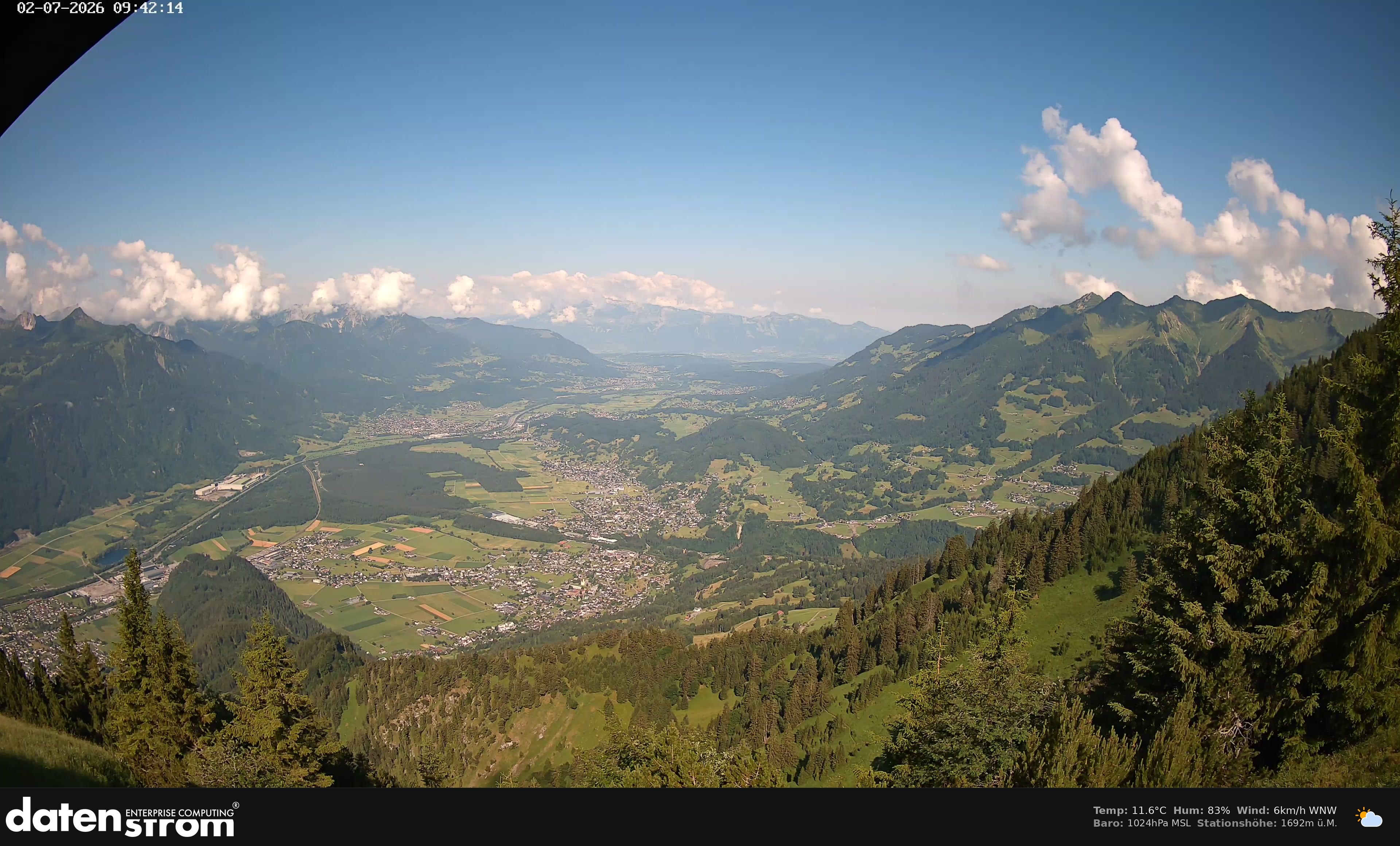 Bludenz - Walgau