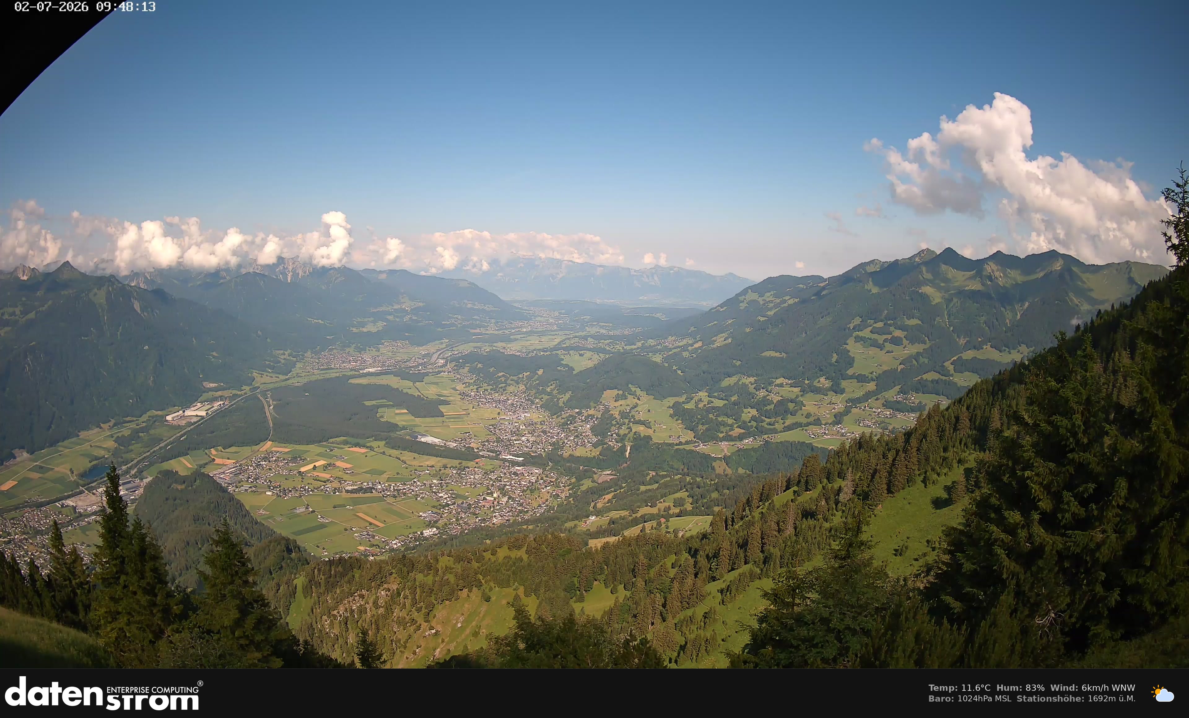 Bludenz - Walgau