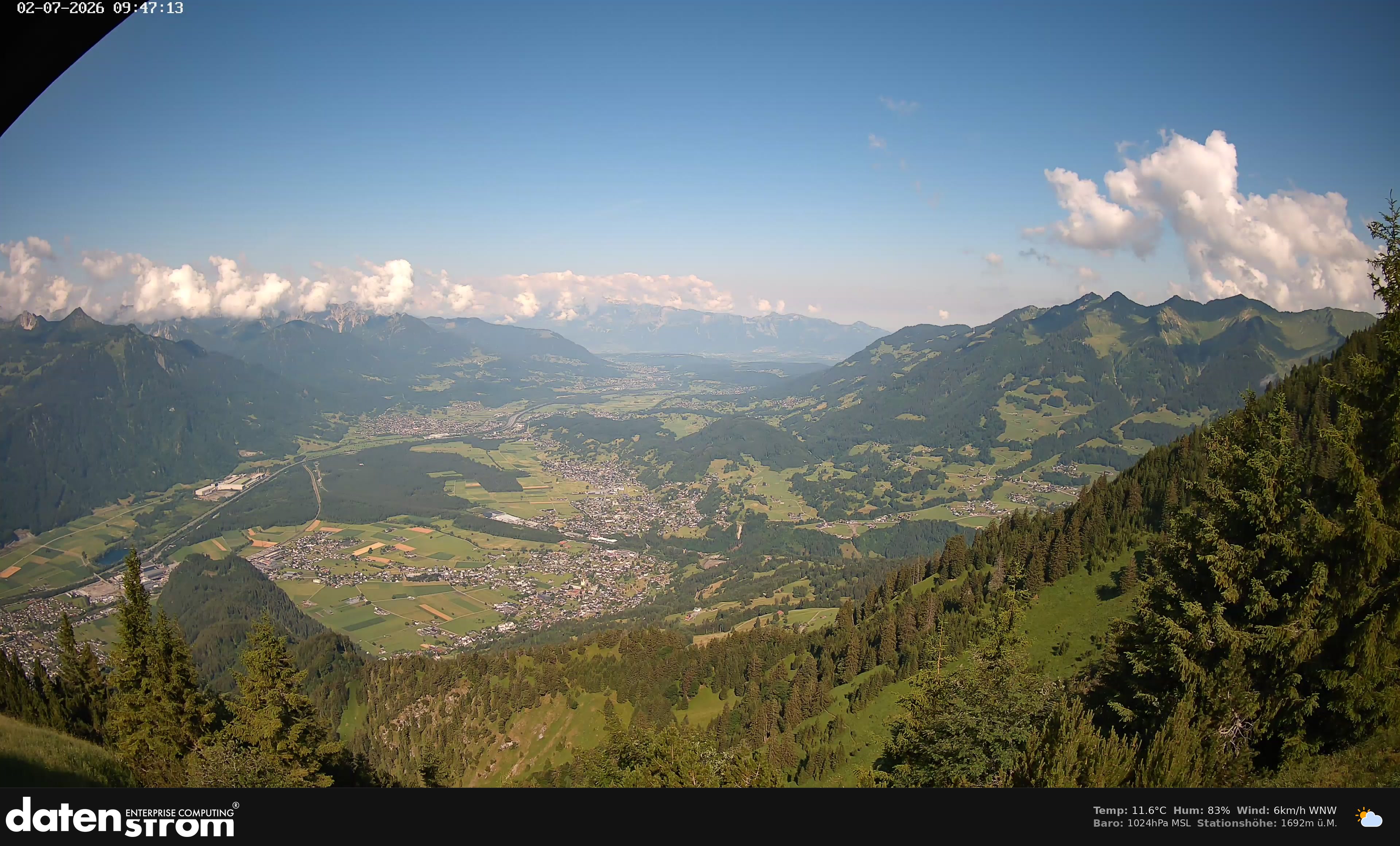 Bludenz - Walgau