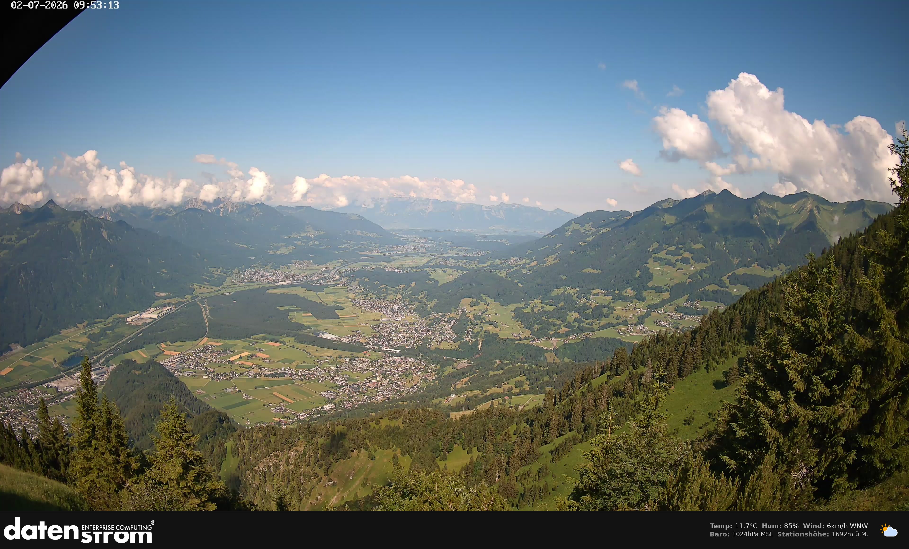 Bludenz - Walgau