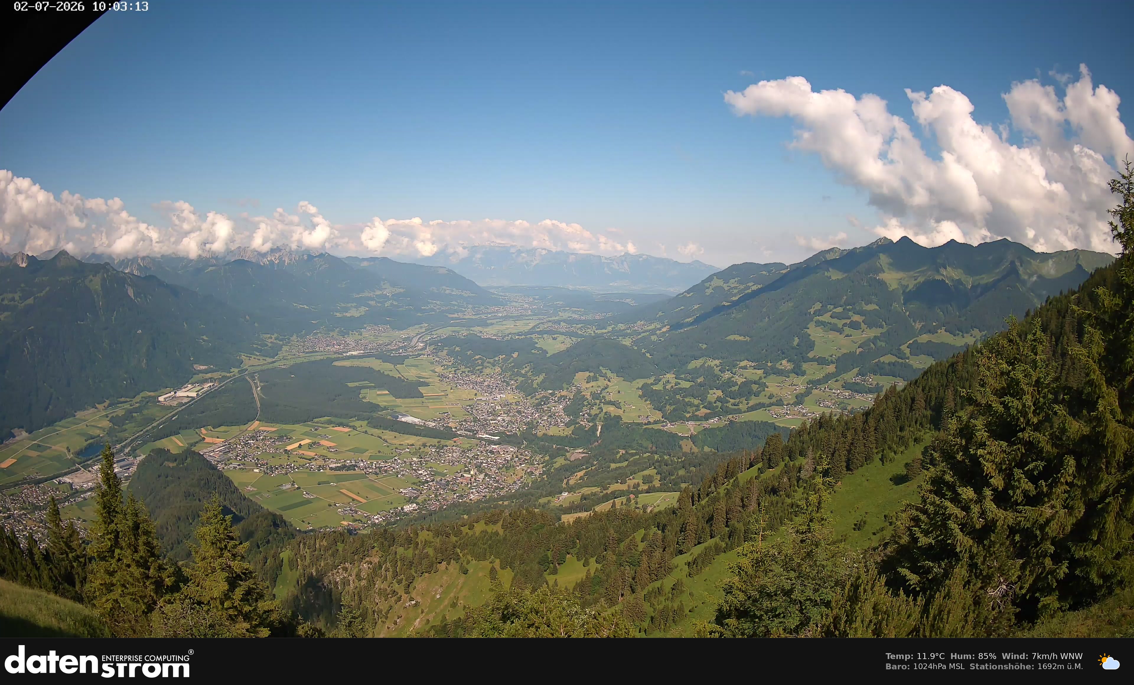 Bludenz - Walgau