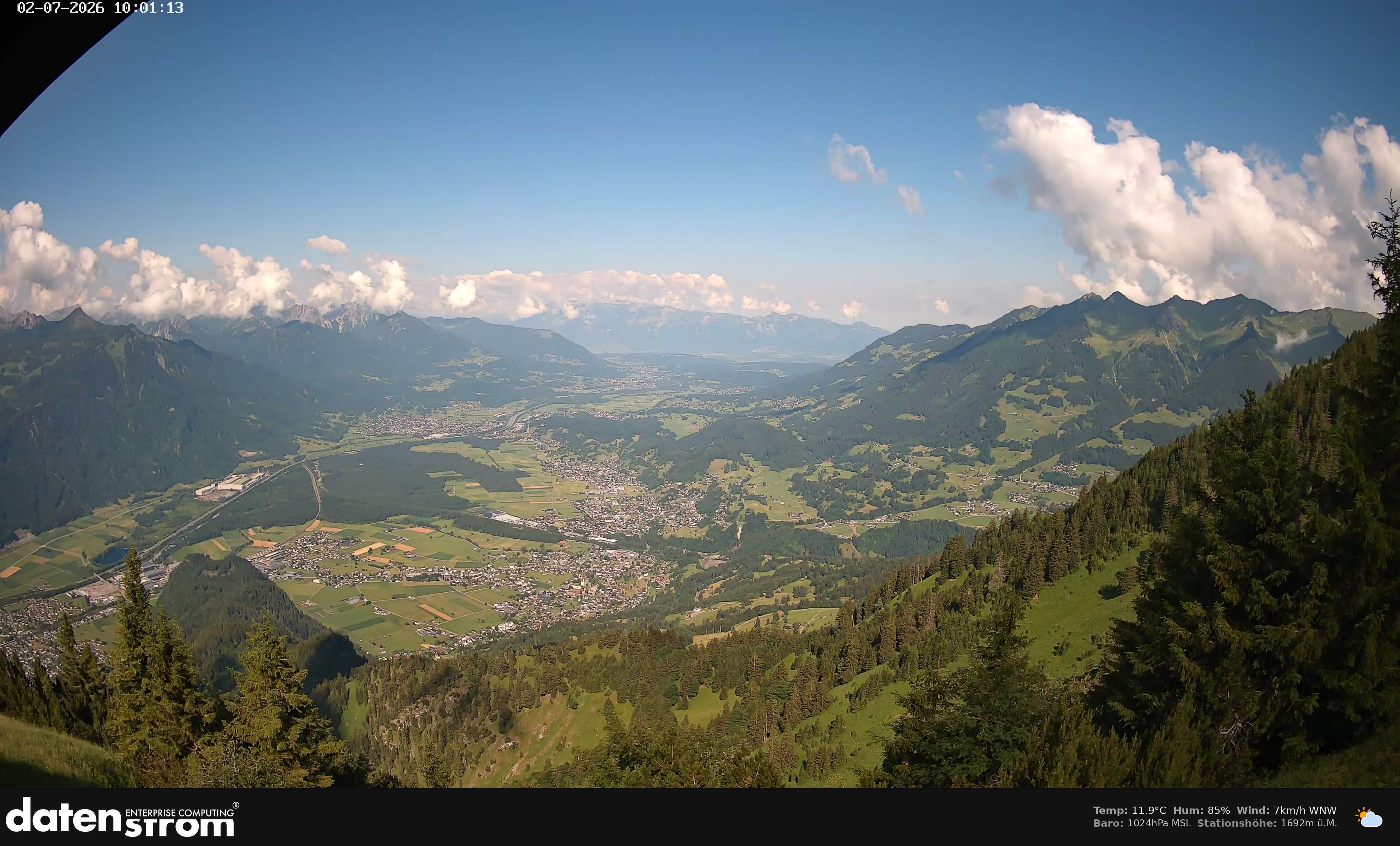 Bludenz - Walgau