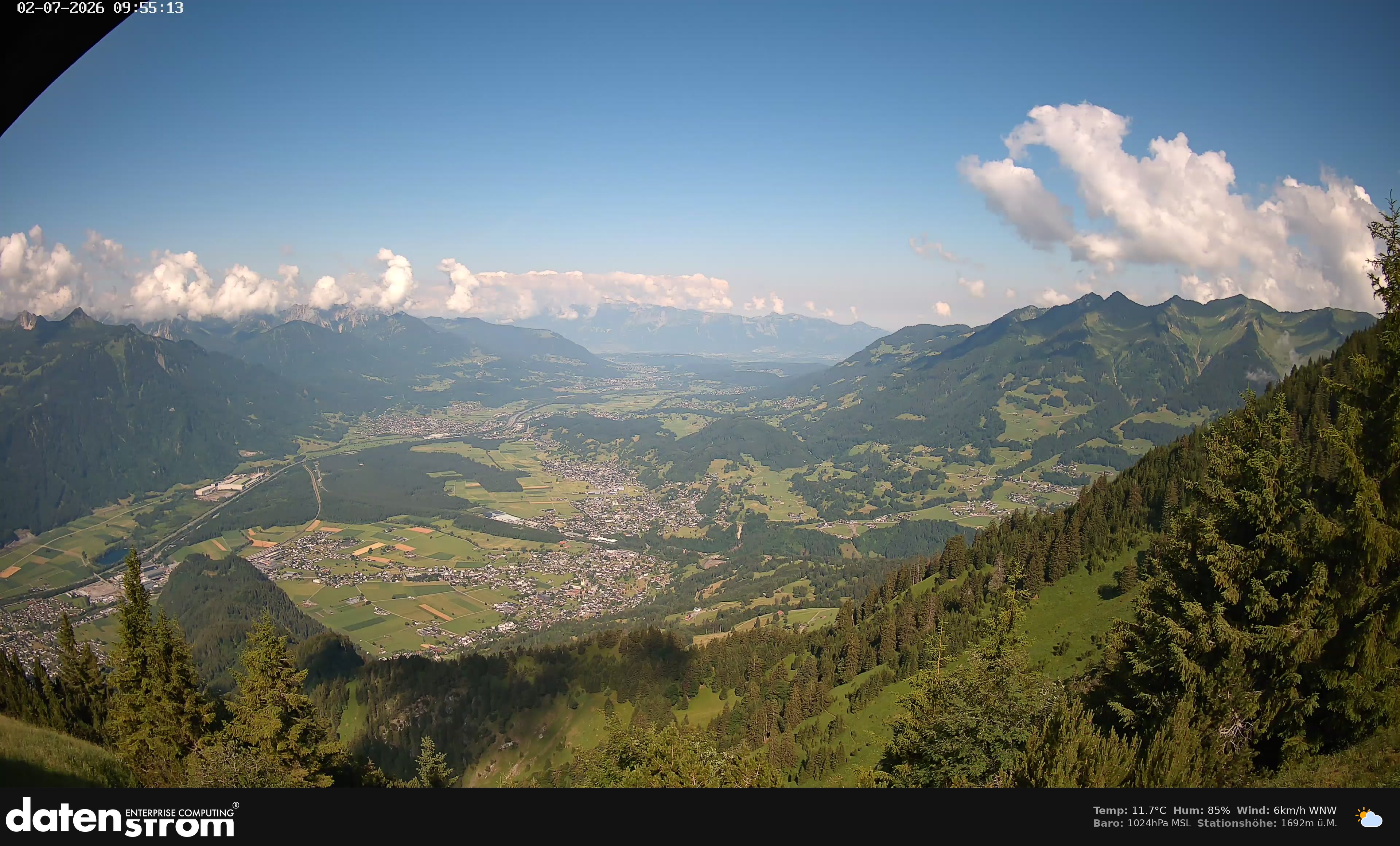 Bludenz - Walgau