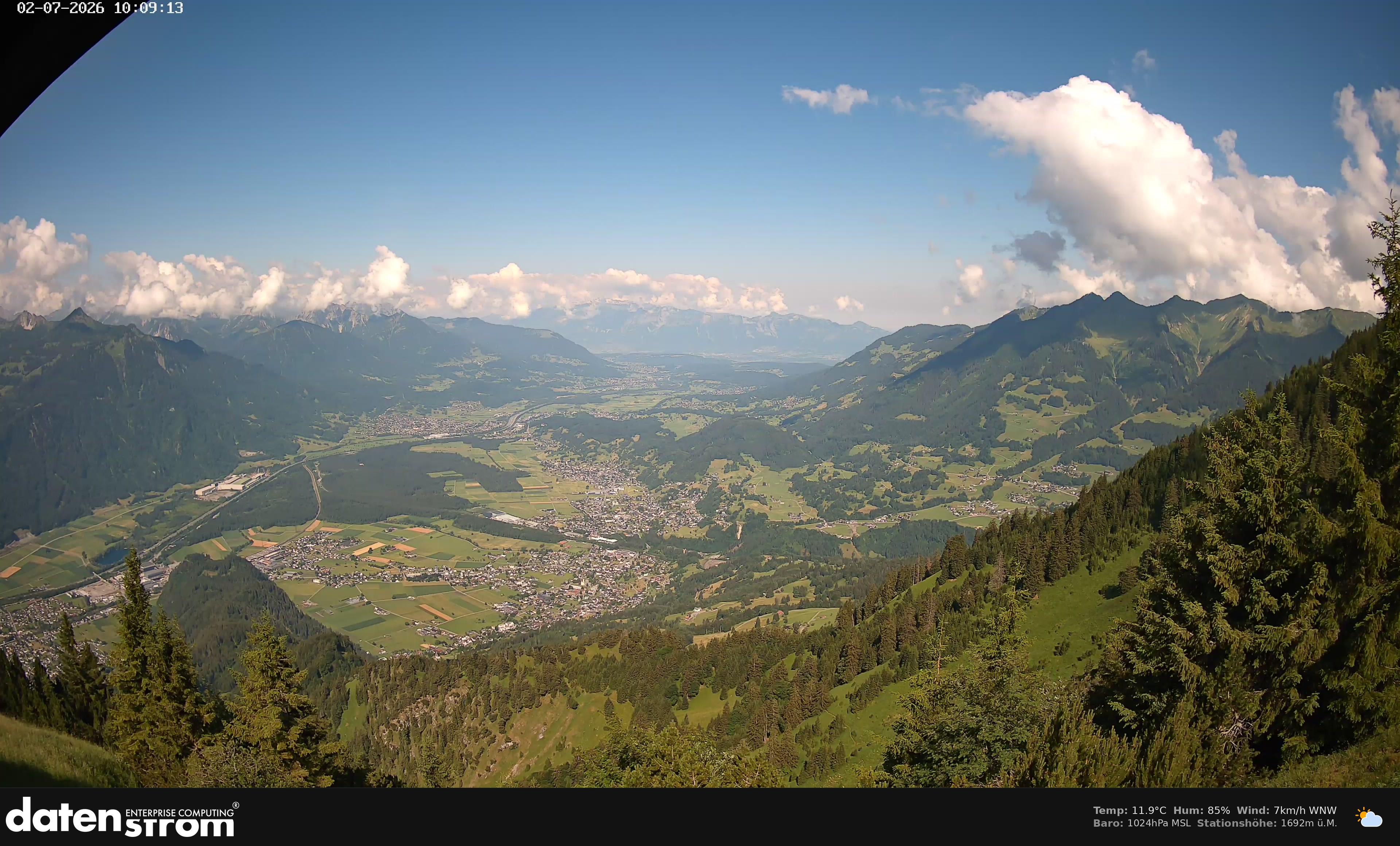 Bludenz - Walgau